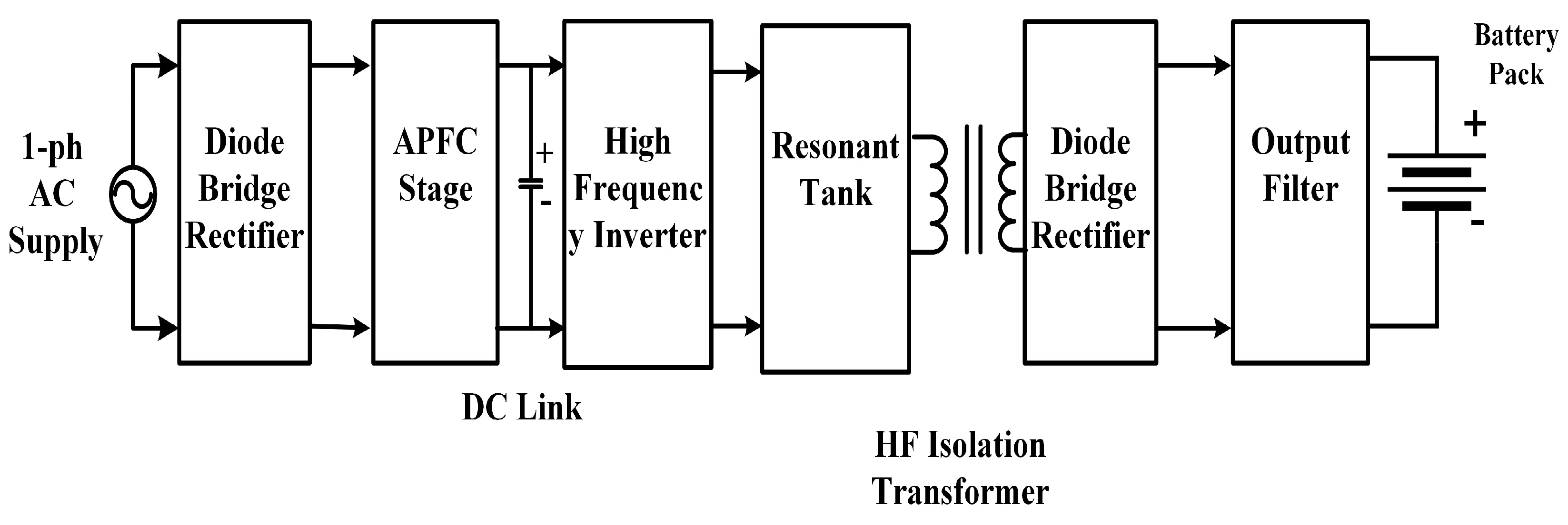 Energies 16 03084 g004 Energies 16 03084 g004
