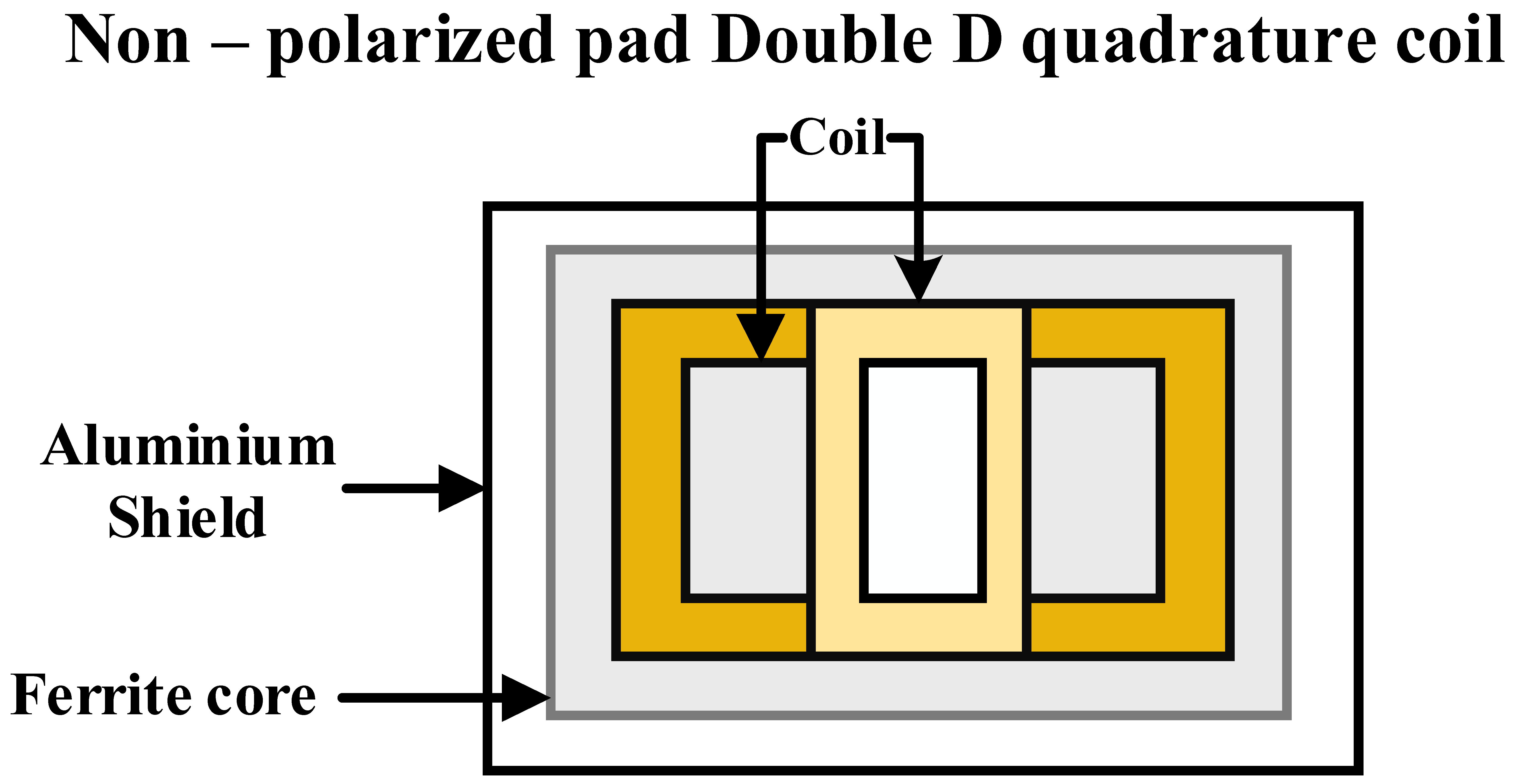 Energies 16 03084 i004 Energies 16 03084 i004