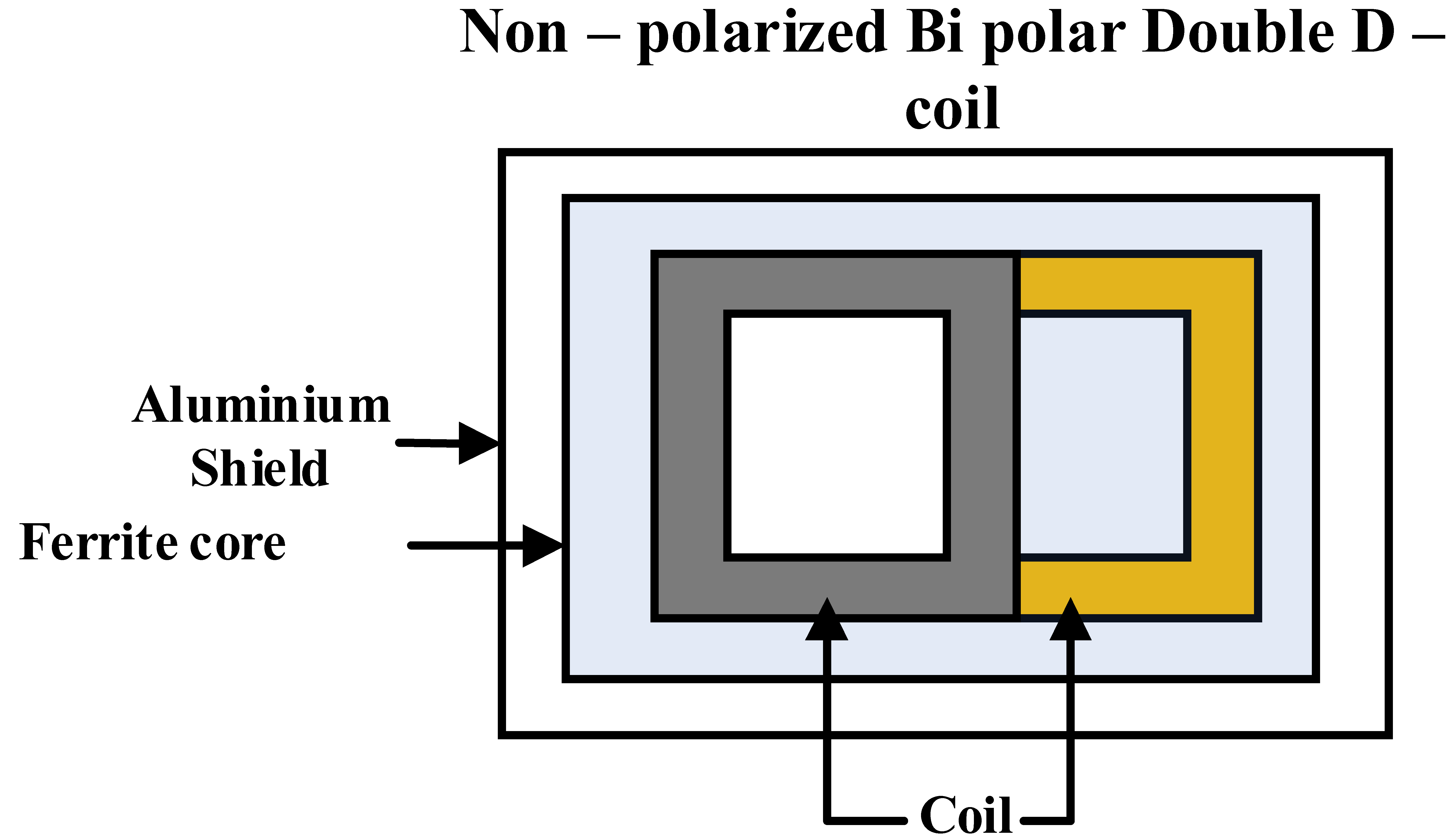Energies 16 03084 i005 Energies 16 03084 i005