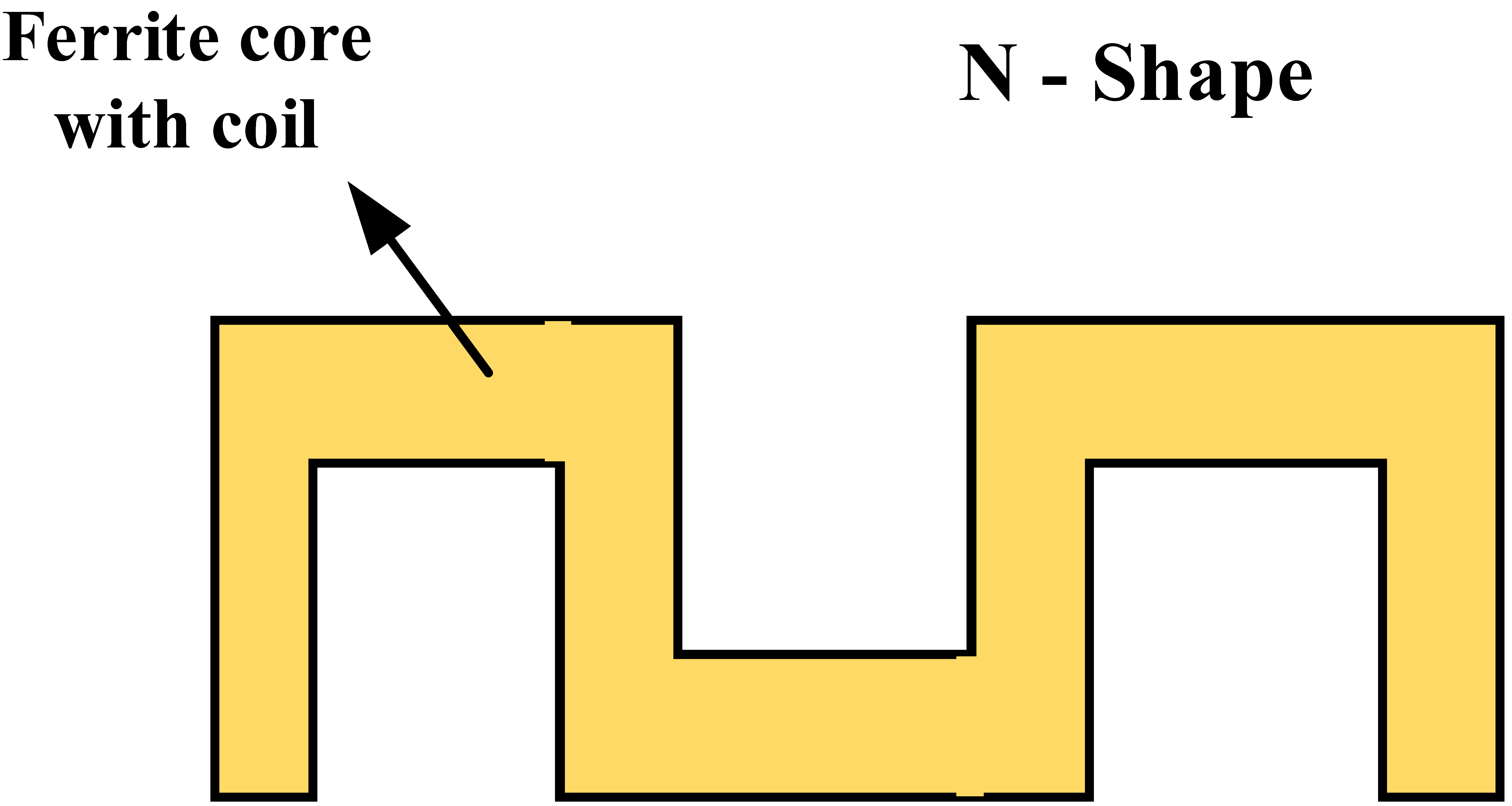 Energies 16 03084 i011 Energies 16 03084 i011