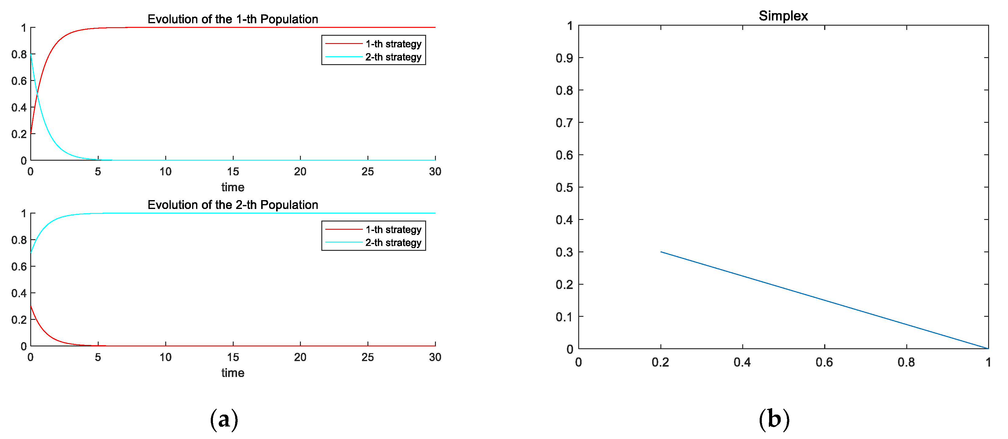 Energies 16 03085 g003 Energies 16 03085 g003