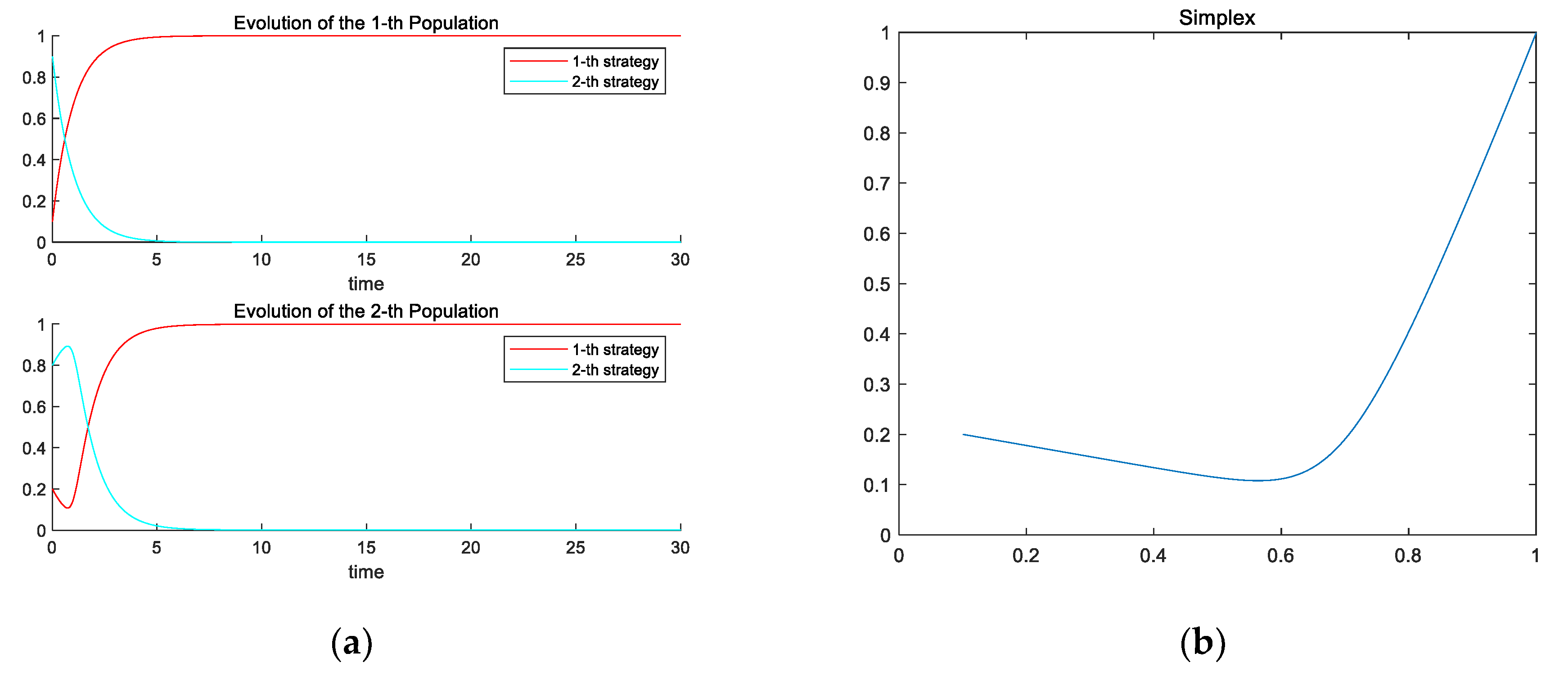 Energies 16 03085 g004 Energies 16 03085 g004