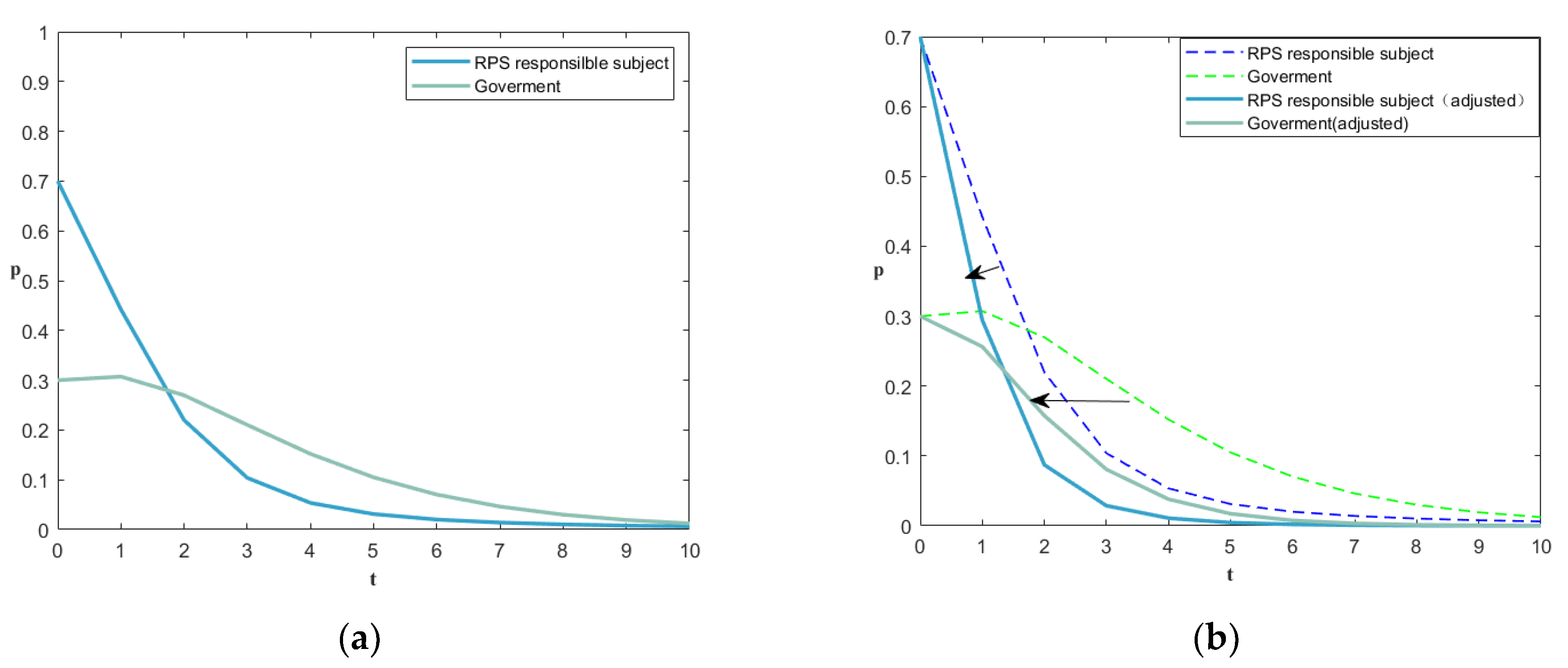 Energies 16 03085 g005 Energies 16 03085 g005