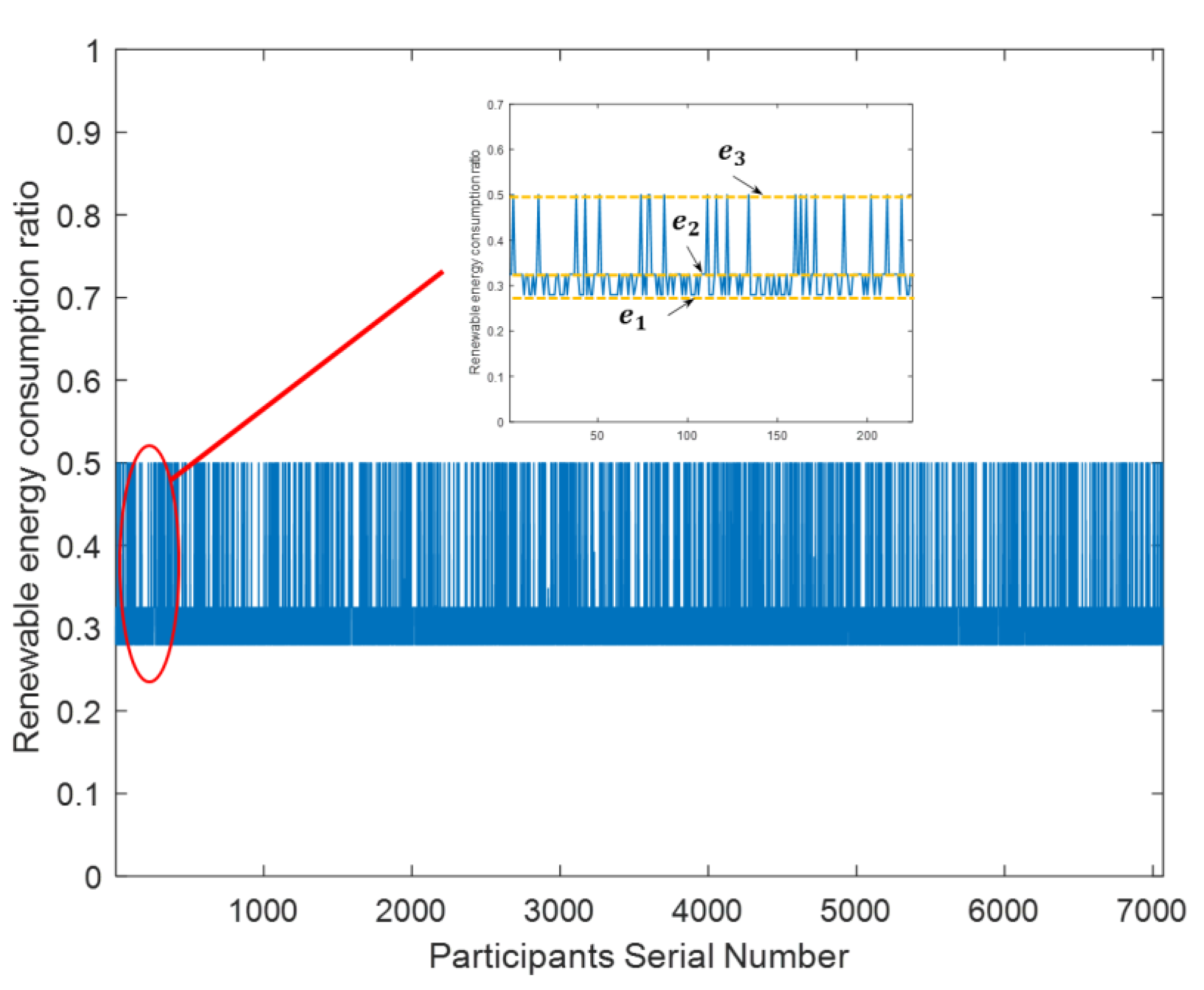 Energies 16 03085 g006 Energies 16 03085 g006