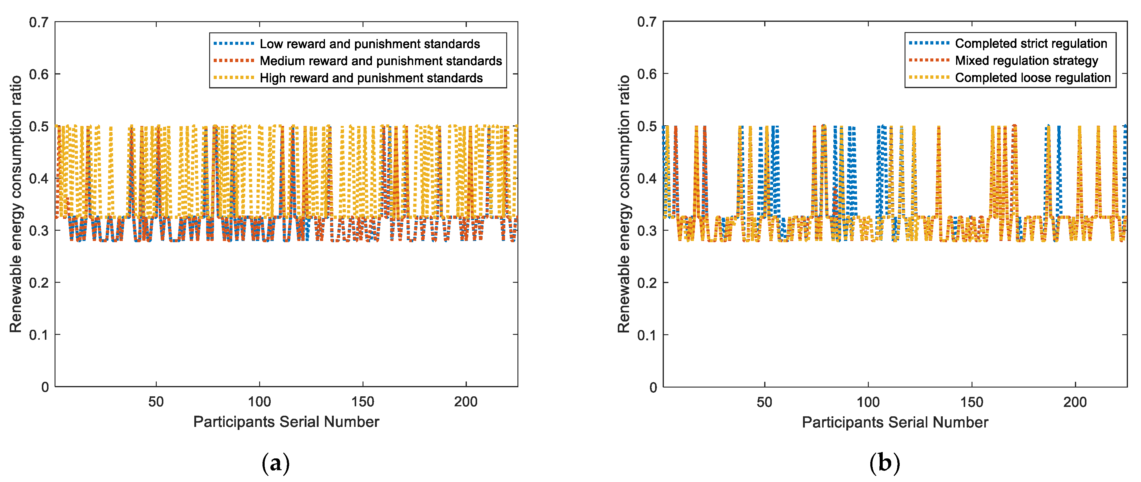 Energies 16 03085 g007 Energies 16 03085 g007