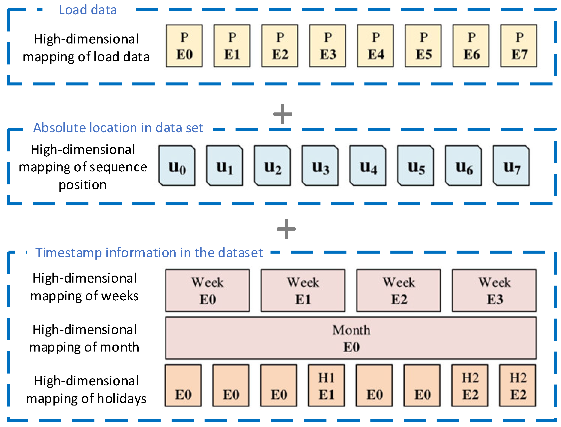 Energies 16 03086 g001