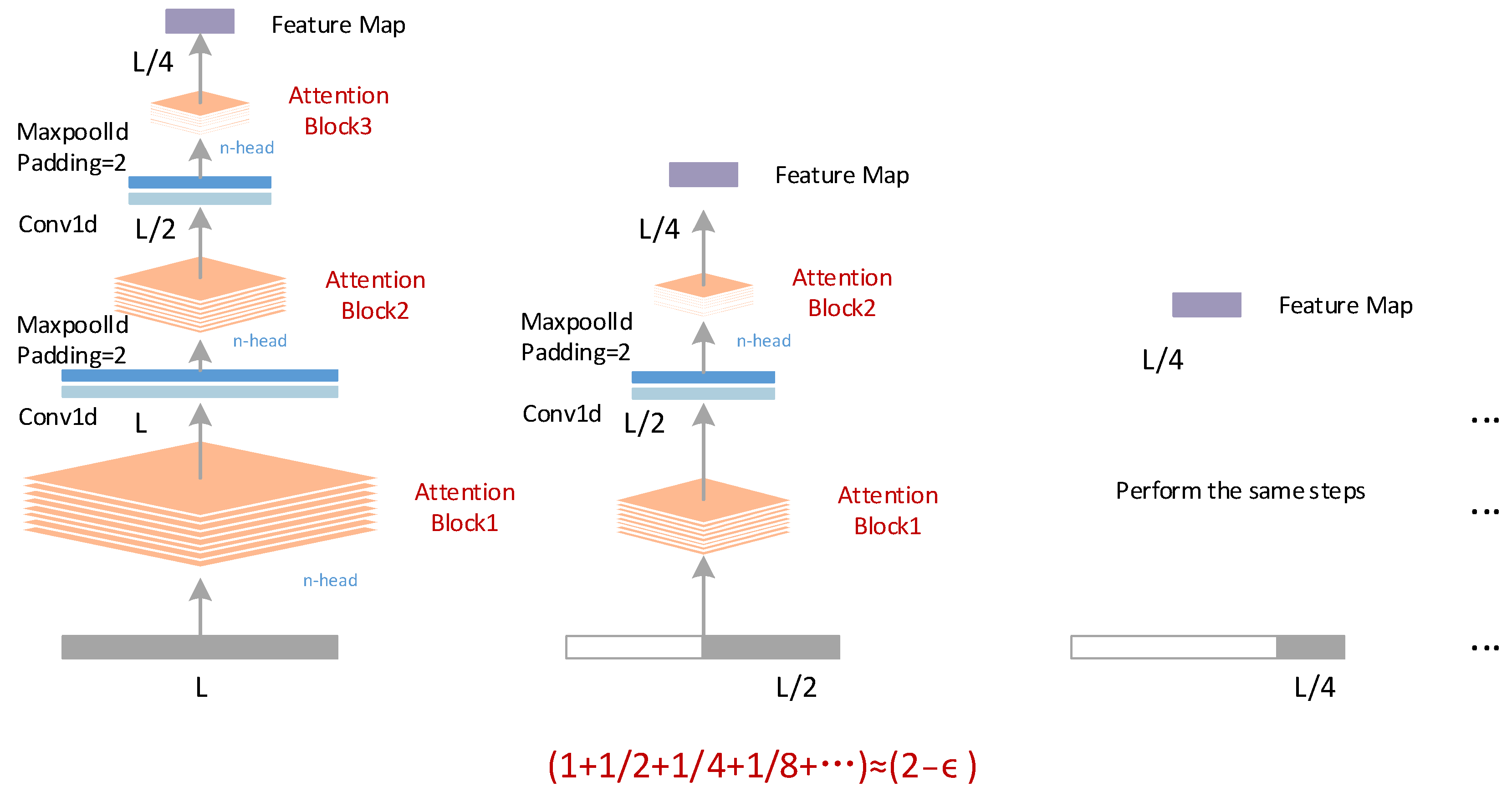 Energies 16 03086 g003