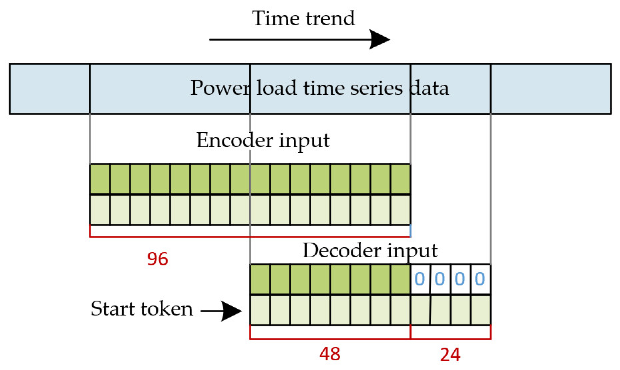 Energies 16 03086 g004