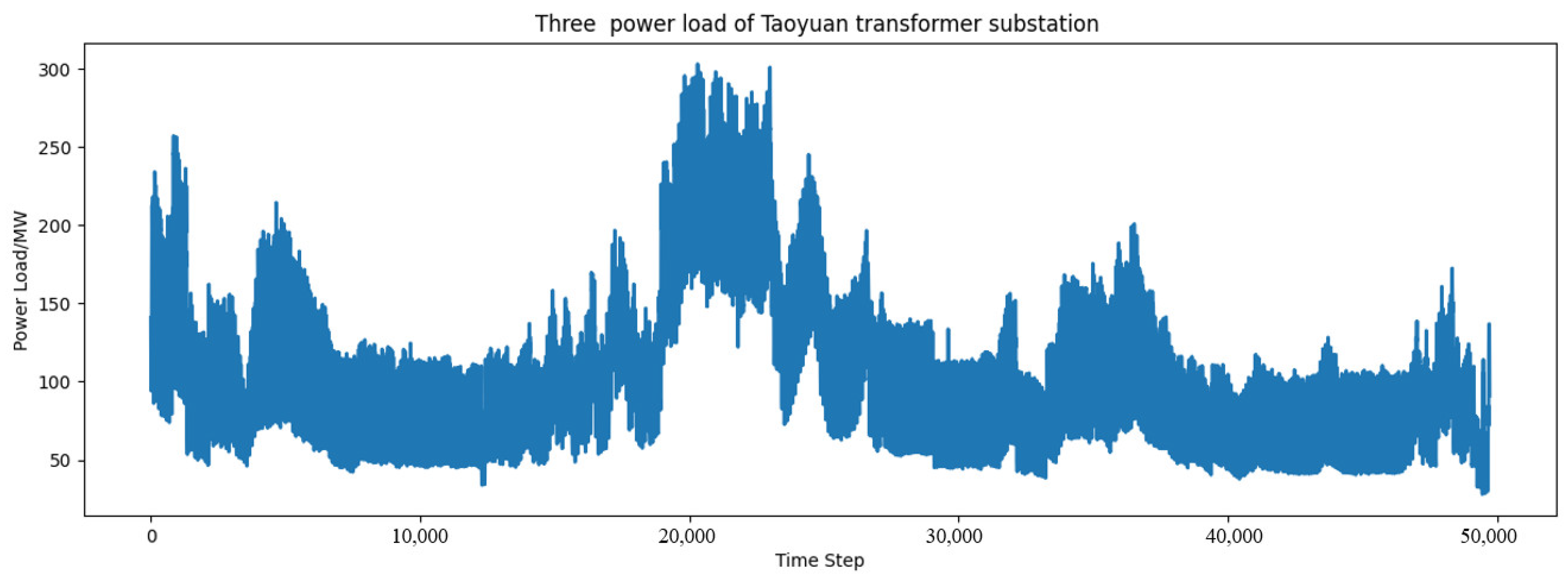 Energies 16 03086 g006
