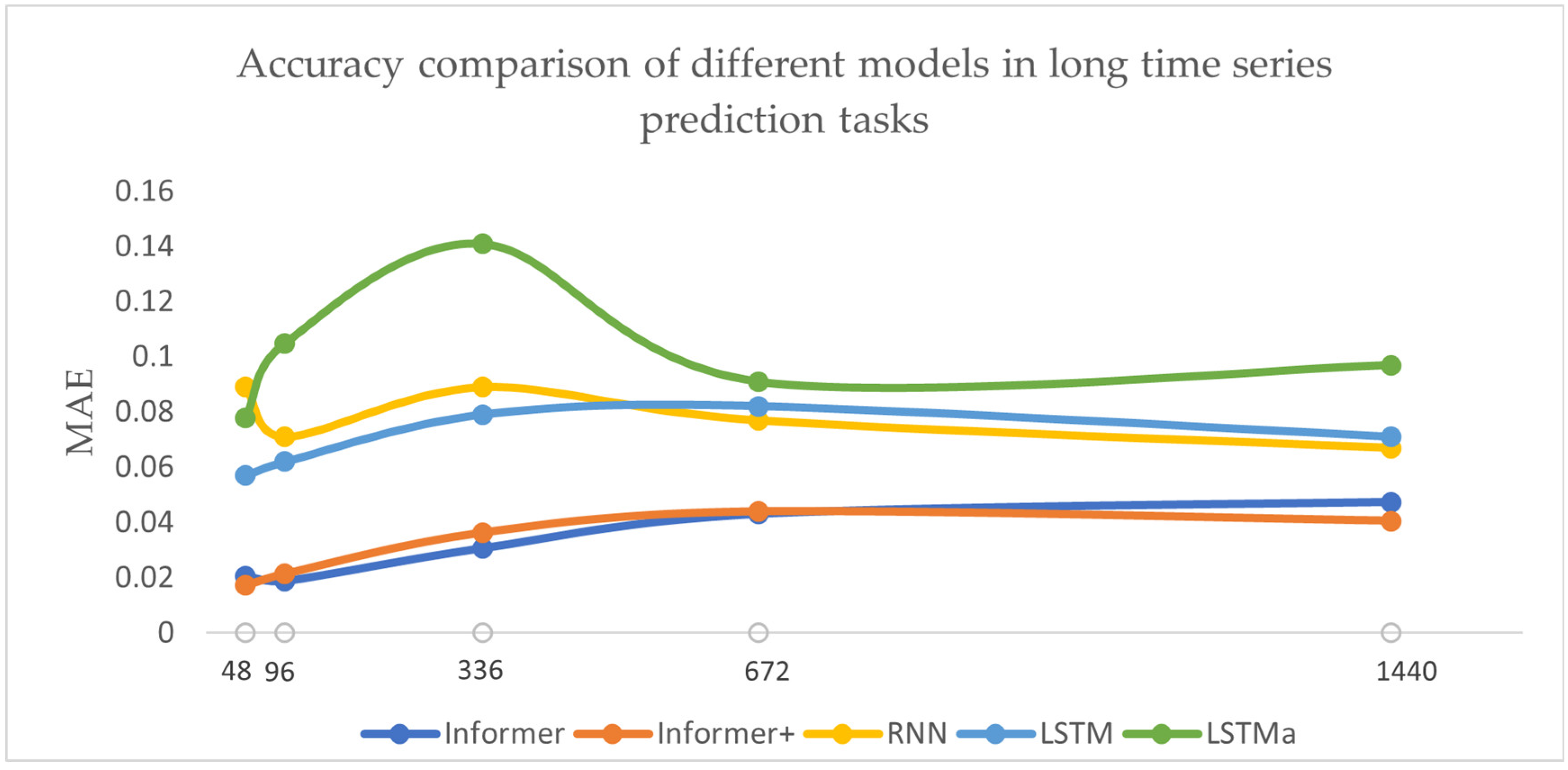 Energies 16 03086 g009