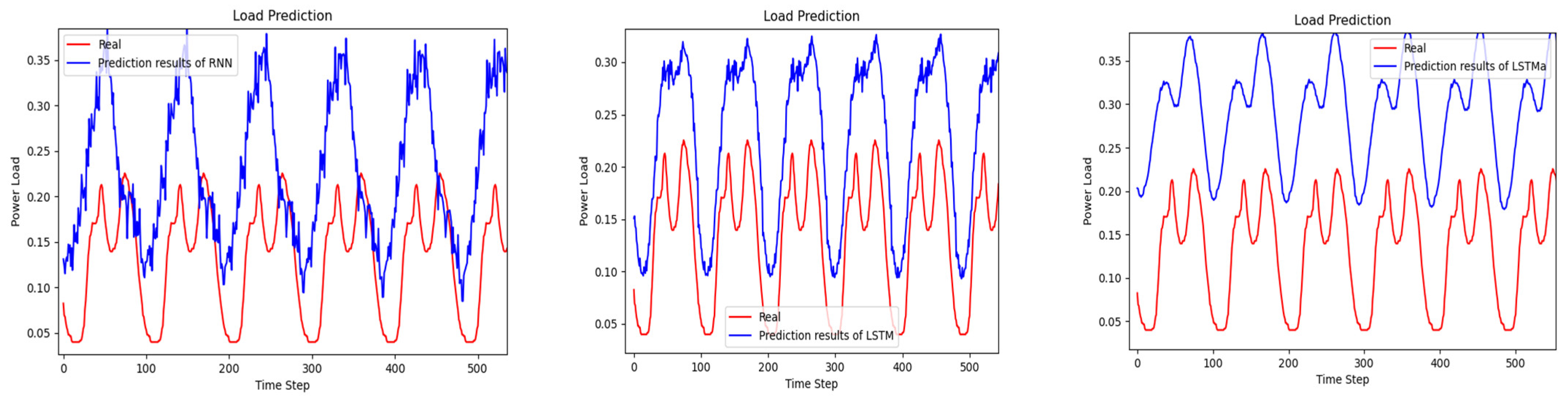 Energies 16 03086 g010