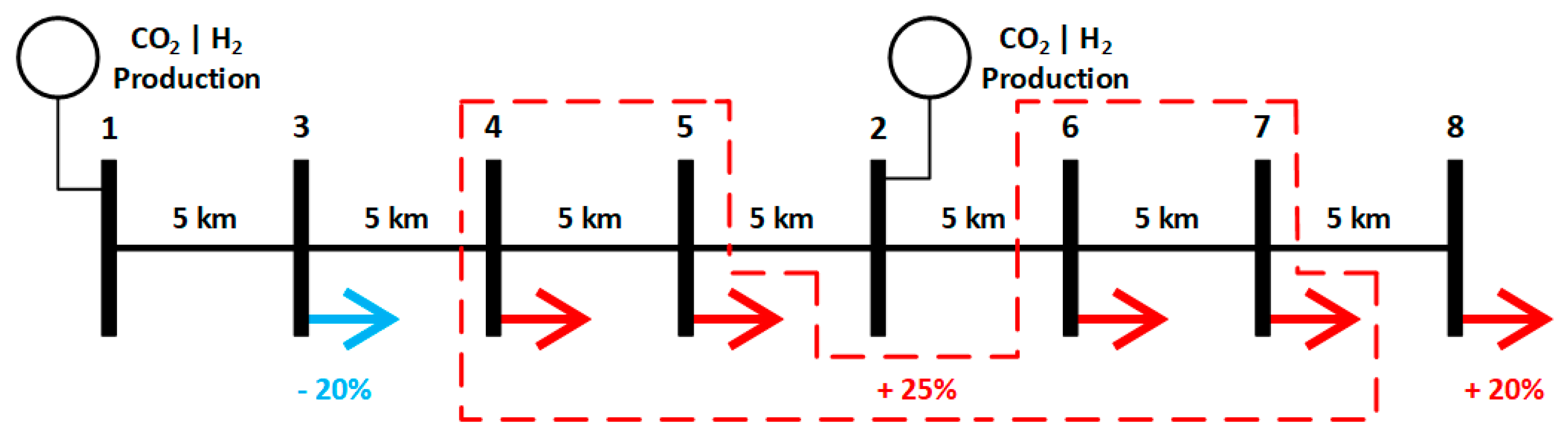 Energies 16 03087 g003