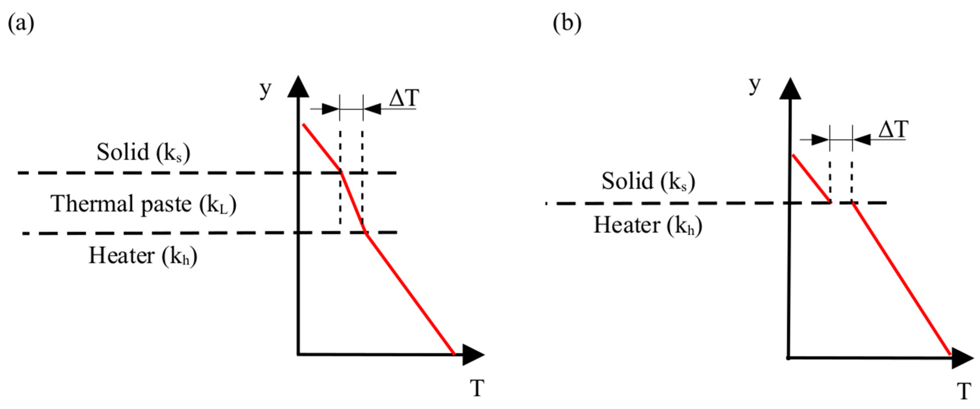 Energies 16 03088 g001 Energies 16 03088 g001