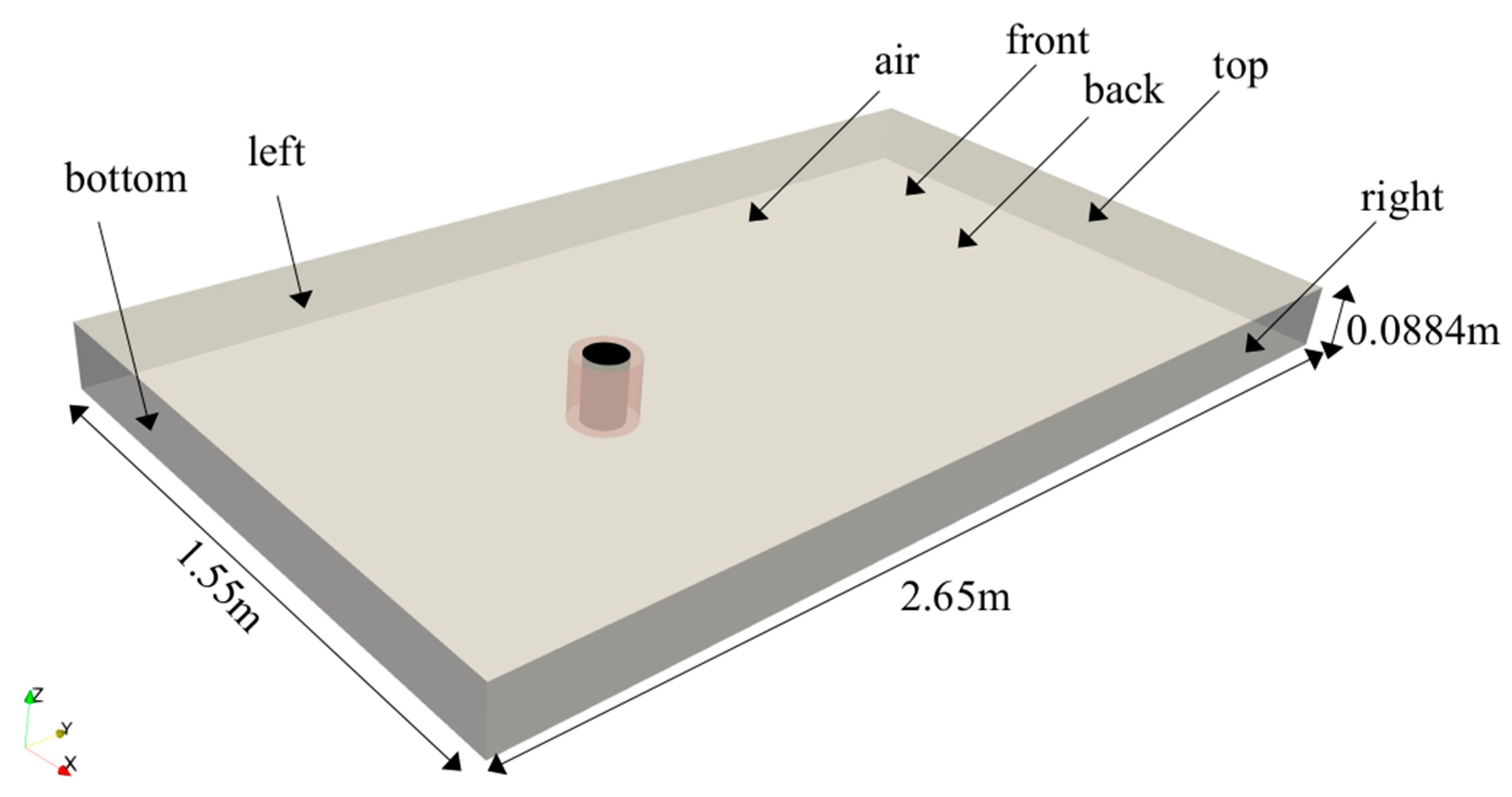 Energies 16 03088 g002 Energies 16 03088 g002