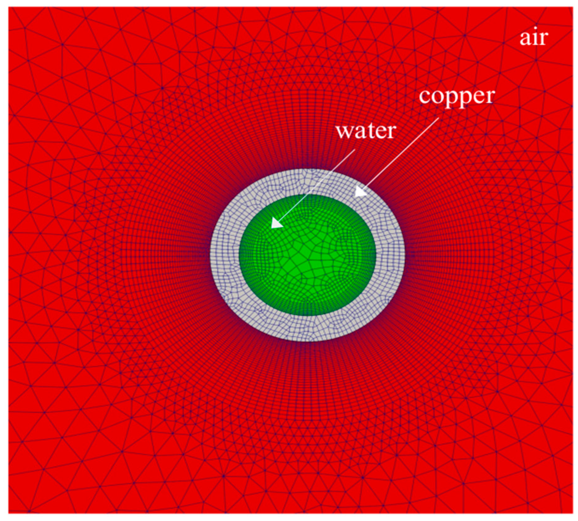 Energies 16 03088 g004 Energies 16 03088 g004