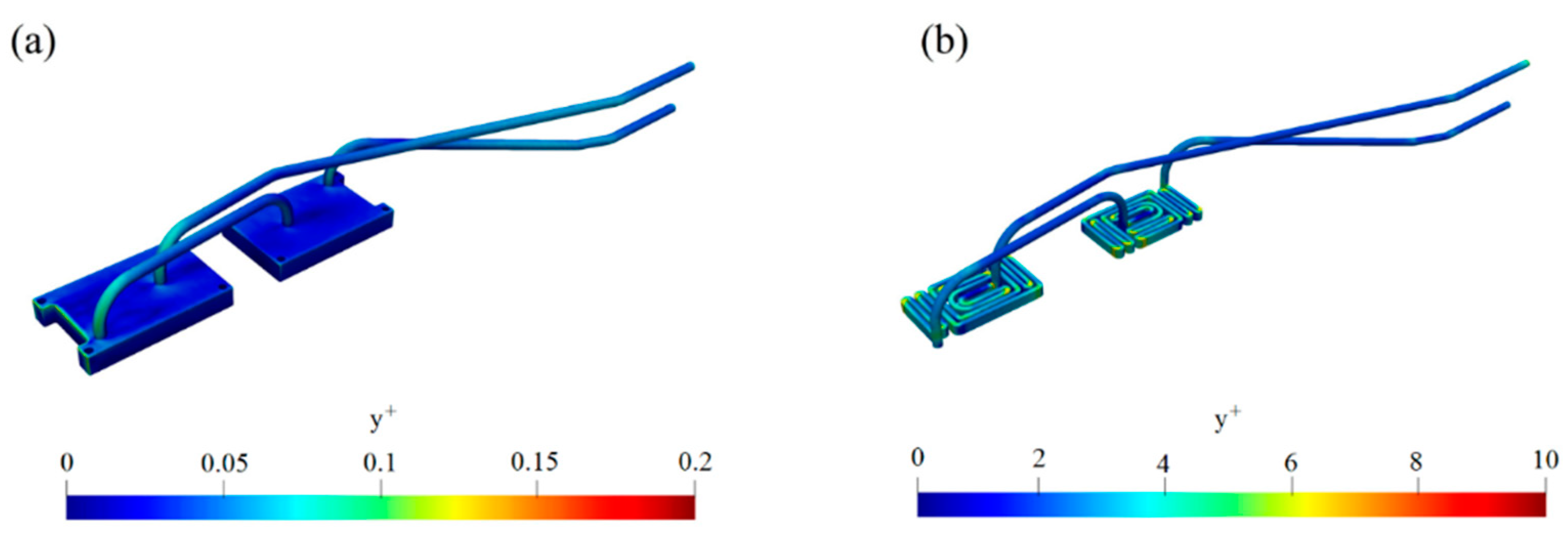 Energies 16 03088 g011 Energies 16 03088 g011