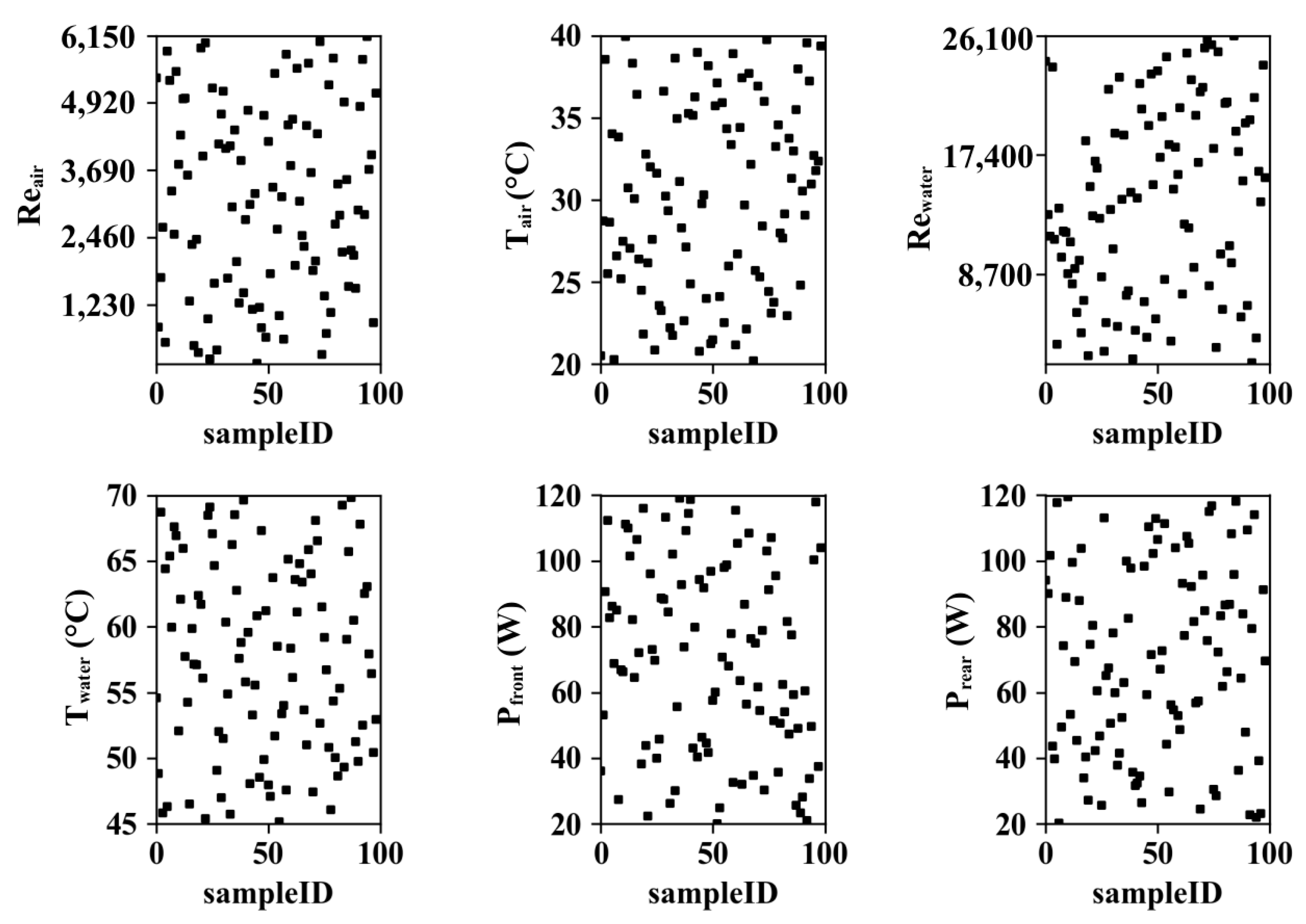 Energies 16 03088 g015 Energies 16 03088 g015