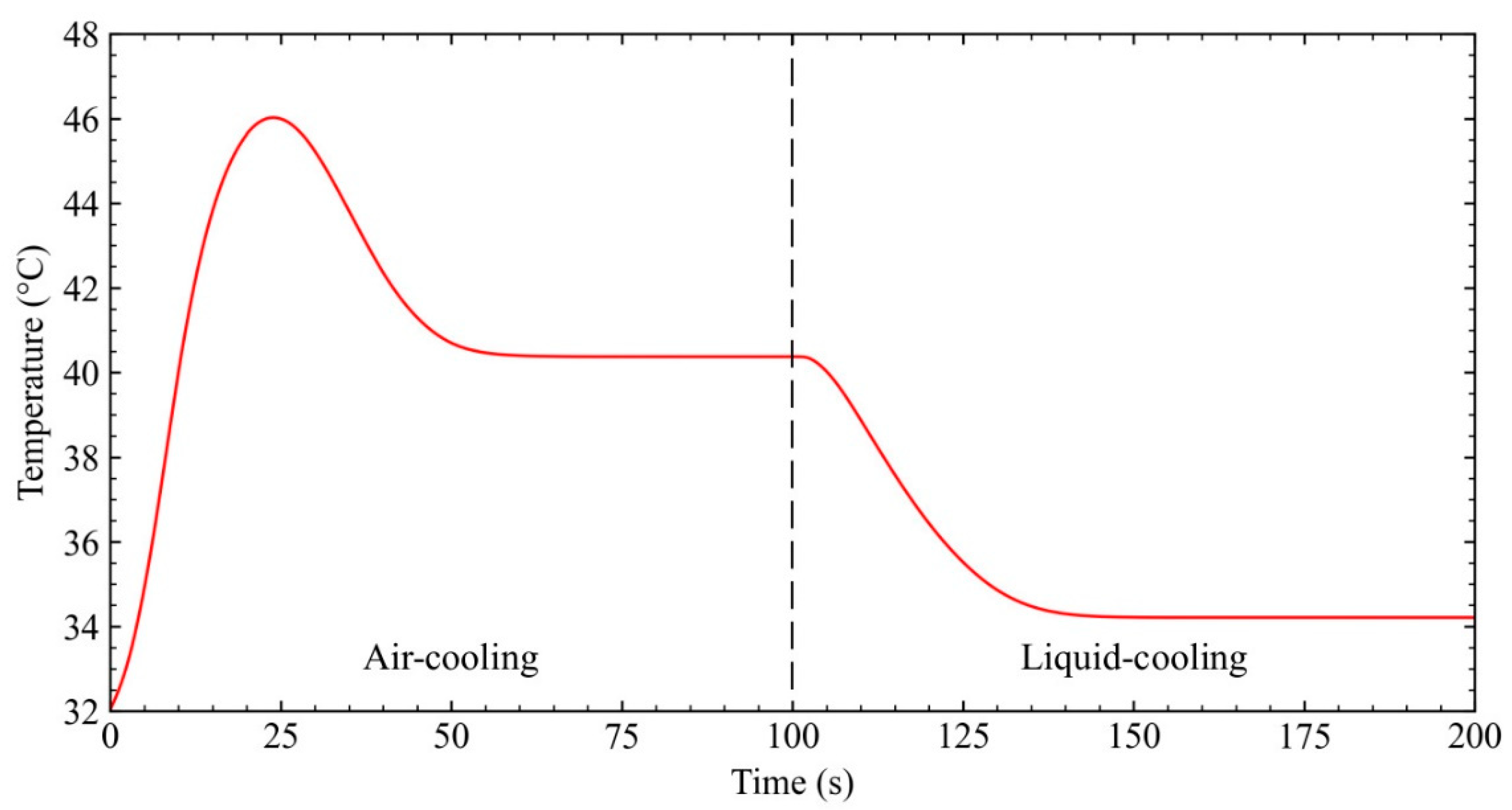 Energies 16 03088 g019 Energies 16 03088 g019