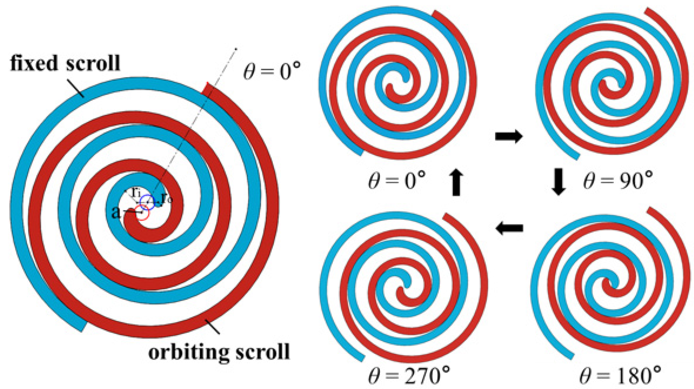Energies 16 03089 g001 Energies 16 03089 g001