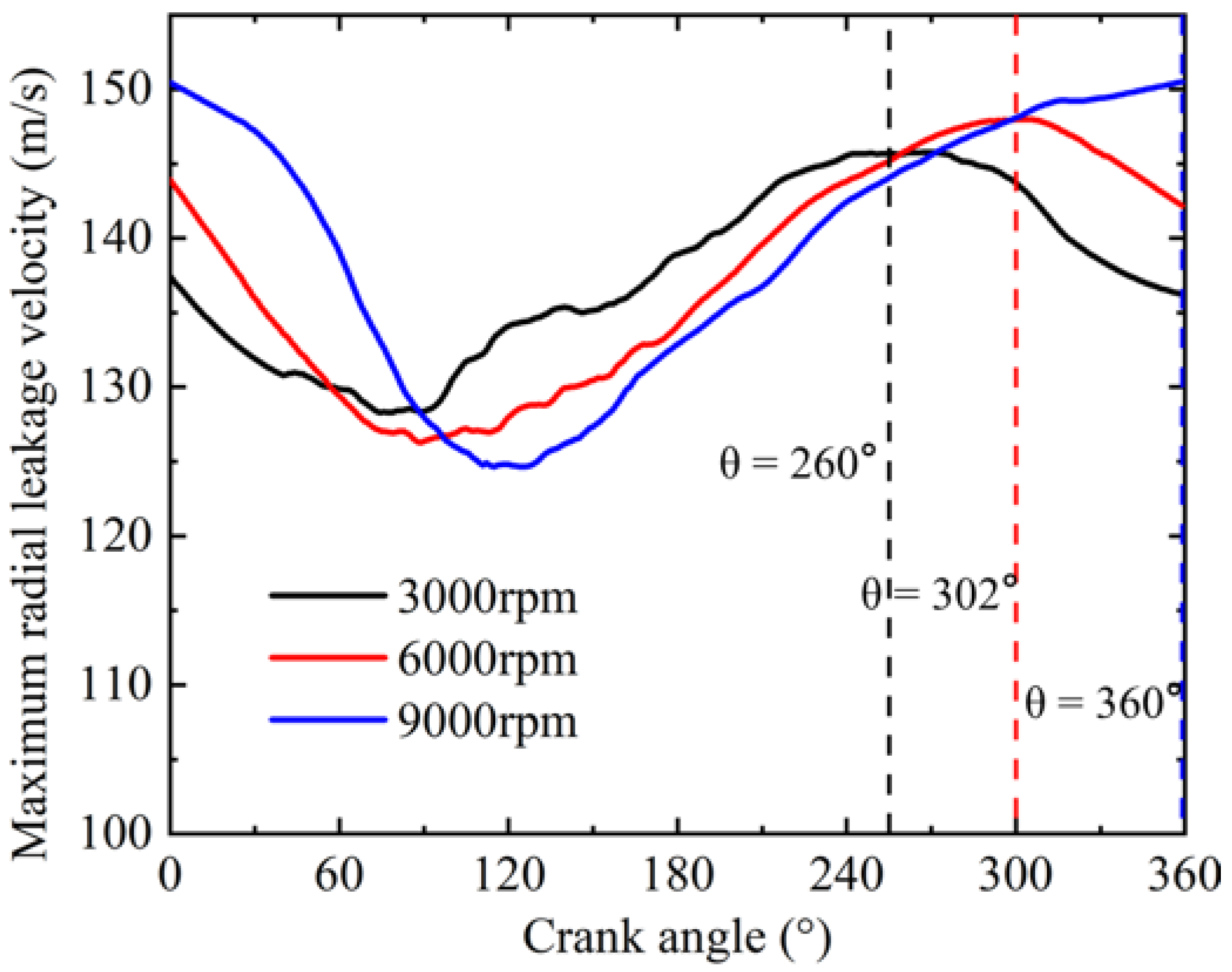 Energies 16 03089 g016 Energies 16 03089 g016