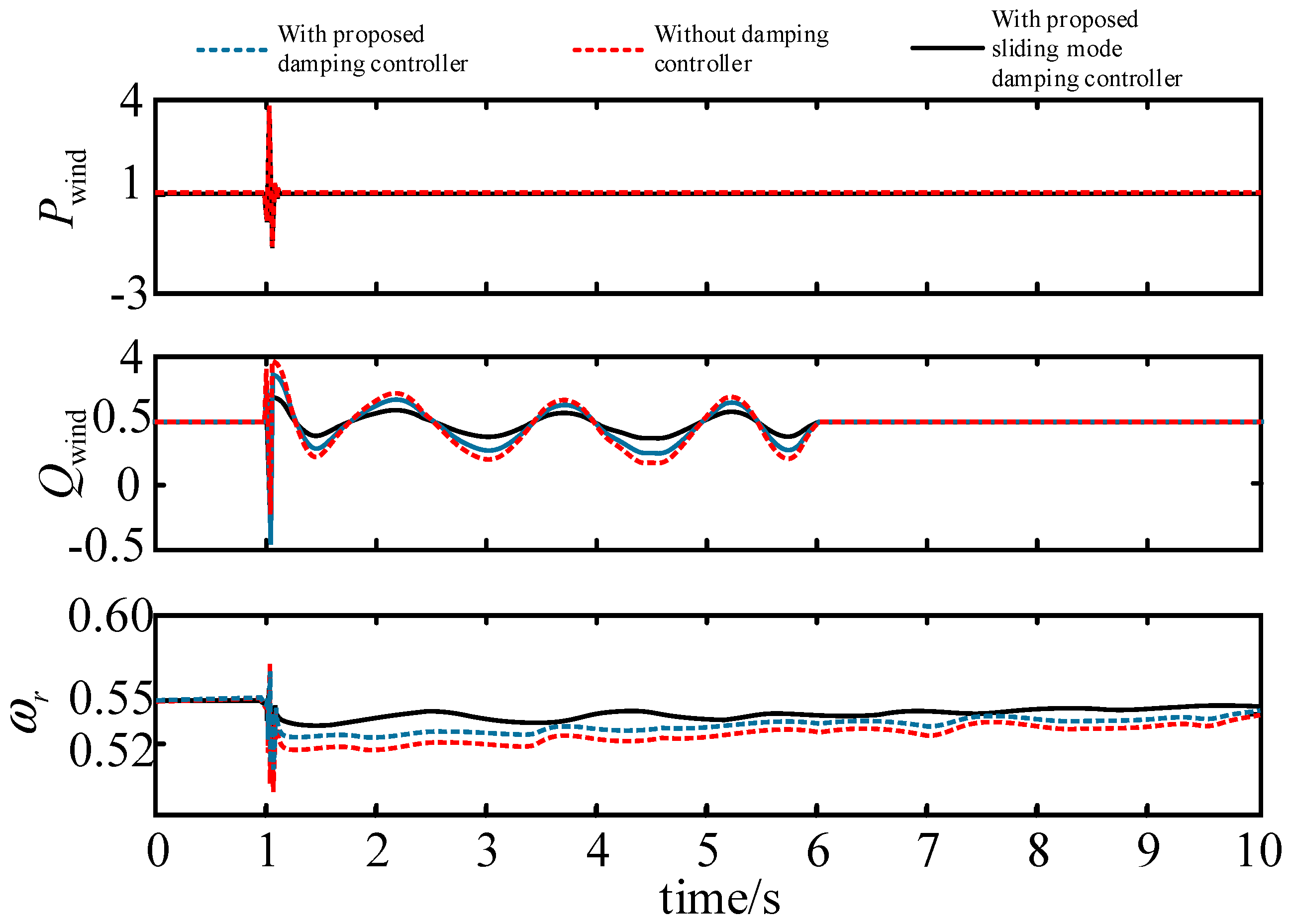 Energies 16 03091 g009
