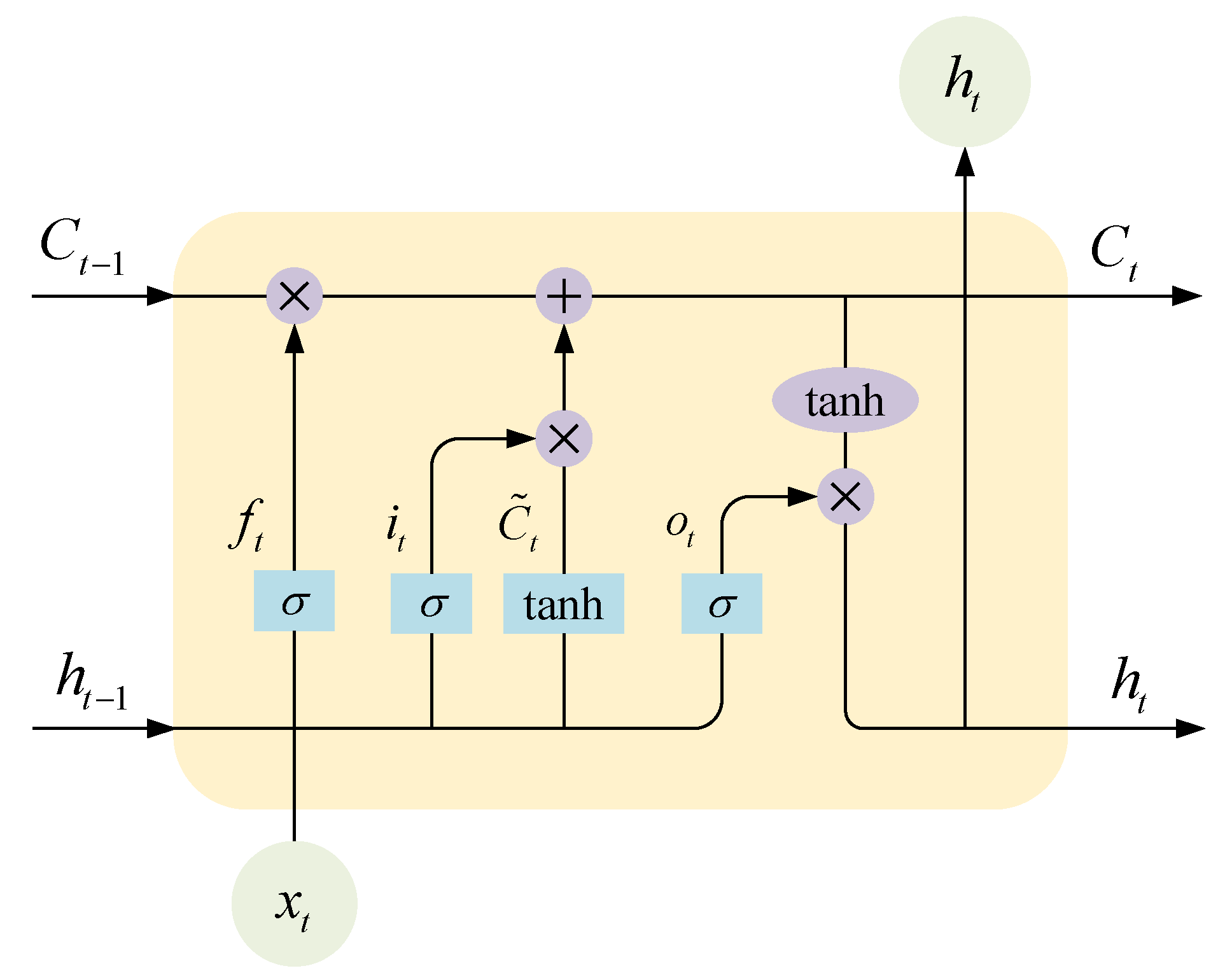 Energies 16 03092 g001 Energies 16 03092 g001