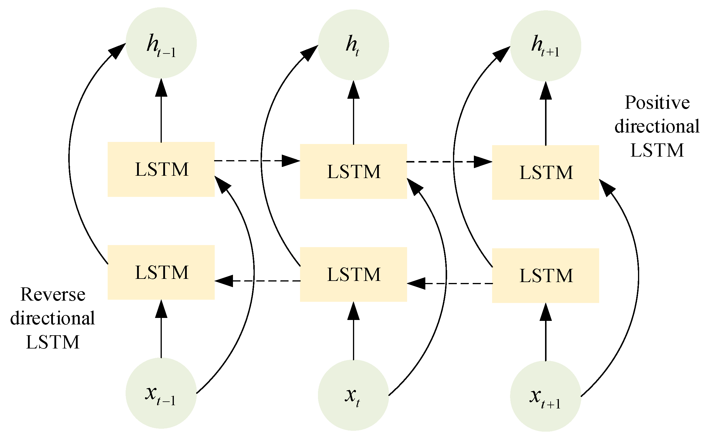 Energies 16 03092 g002 Energies 16 03092 g002