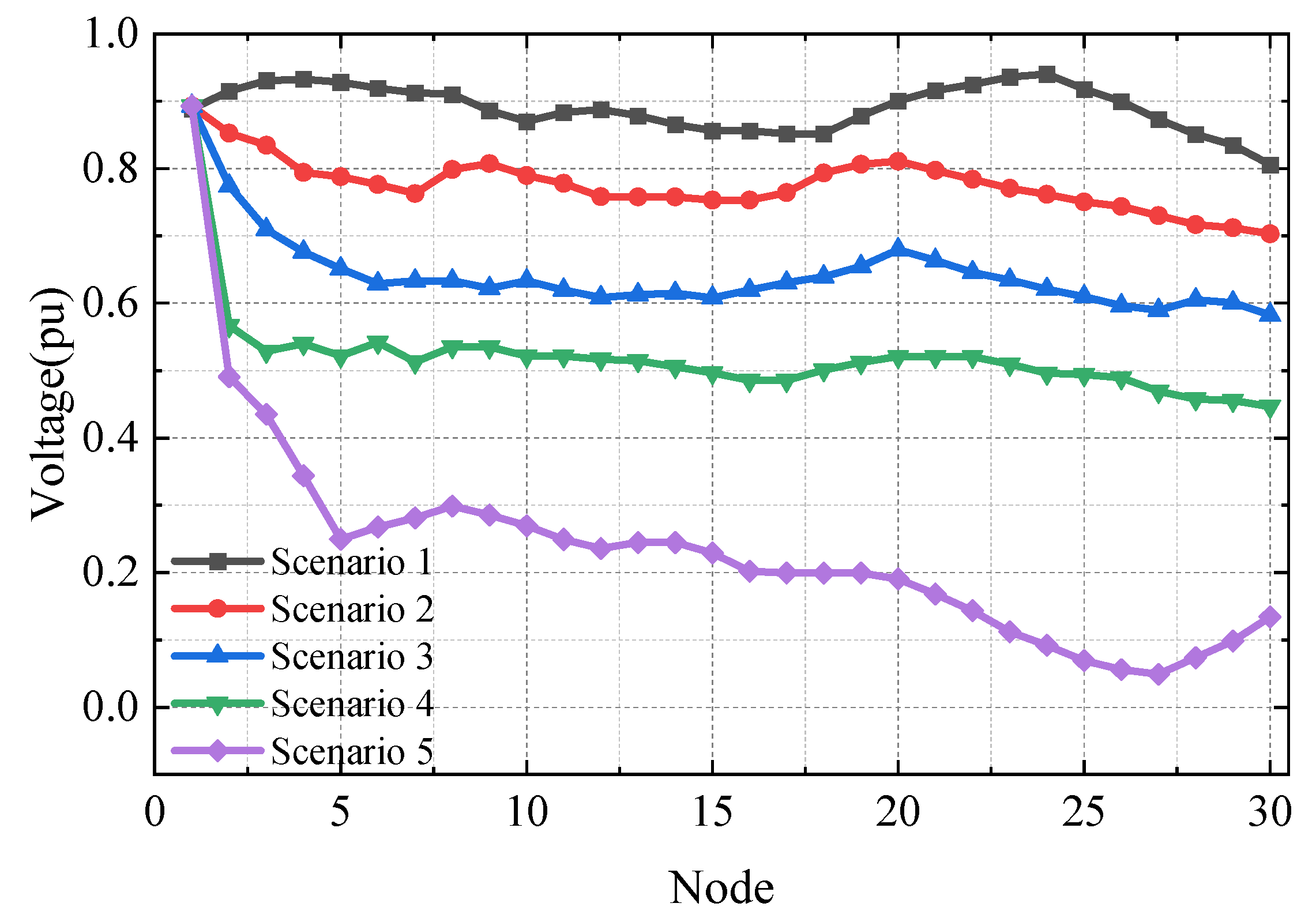 Energies 16 03093 g004
