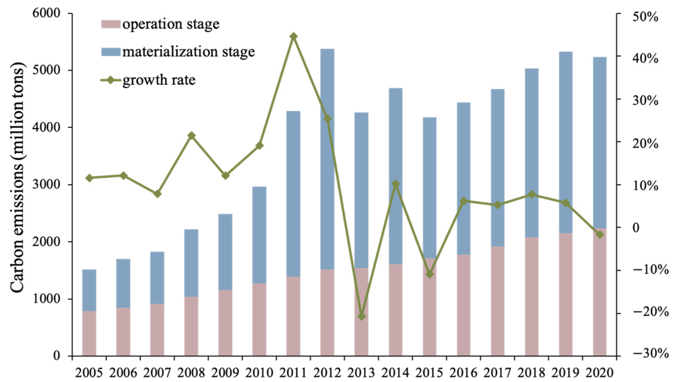 Energies 16 03094 g001 Energies 16 03094 g001