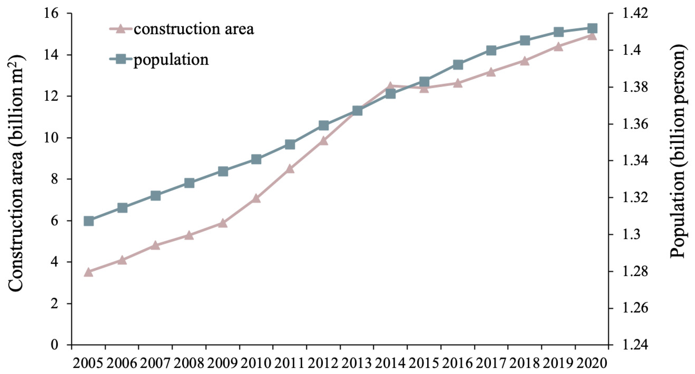 Energies 16 03094 g004 Energies 16 03094 g004