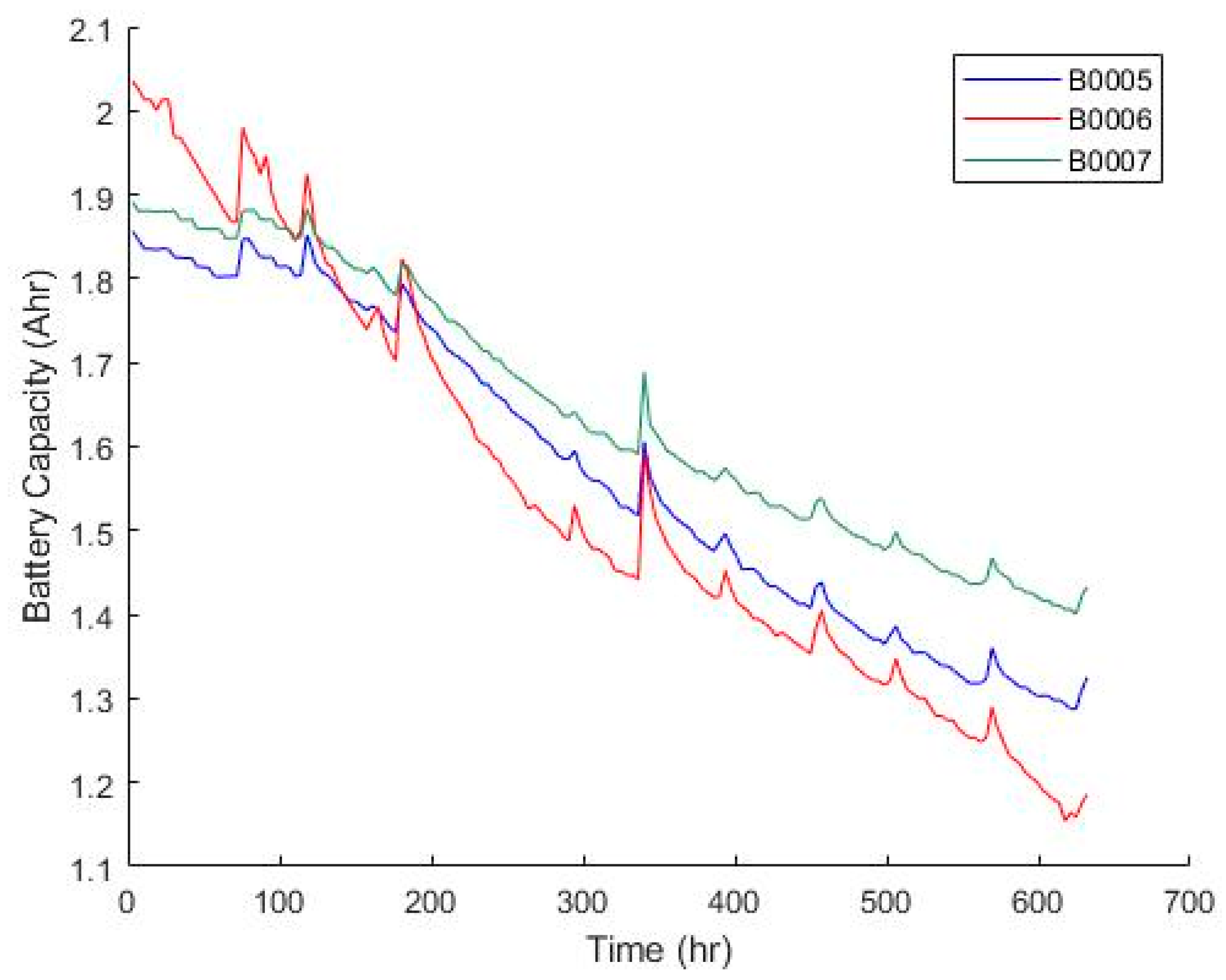 Energies 16 03096 g004 Energies 16 03096 g004