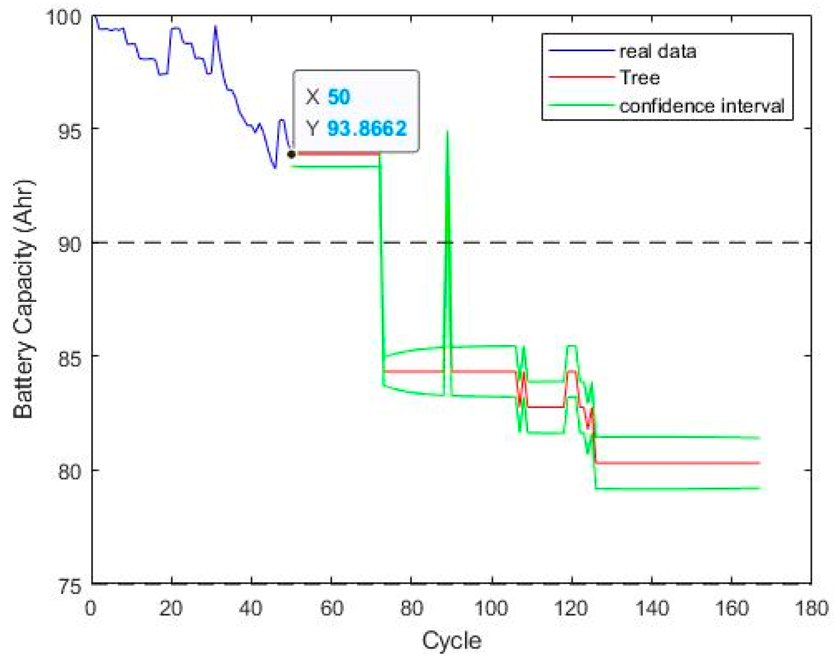 Energies 16 03096 g013 Energies 16 03096 g013