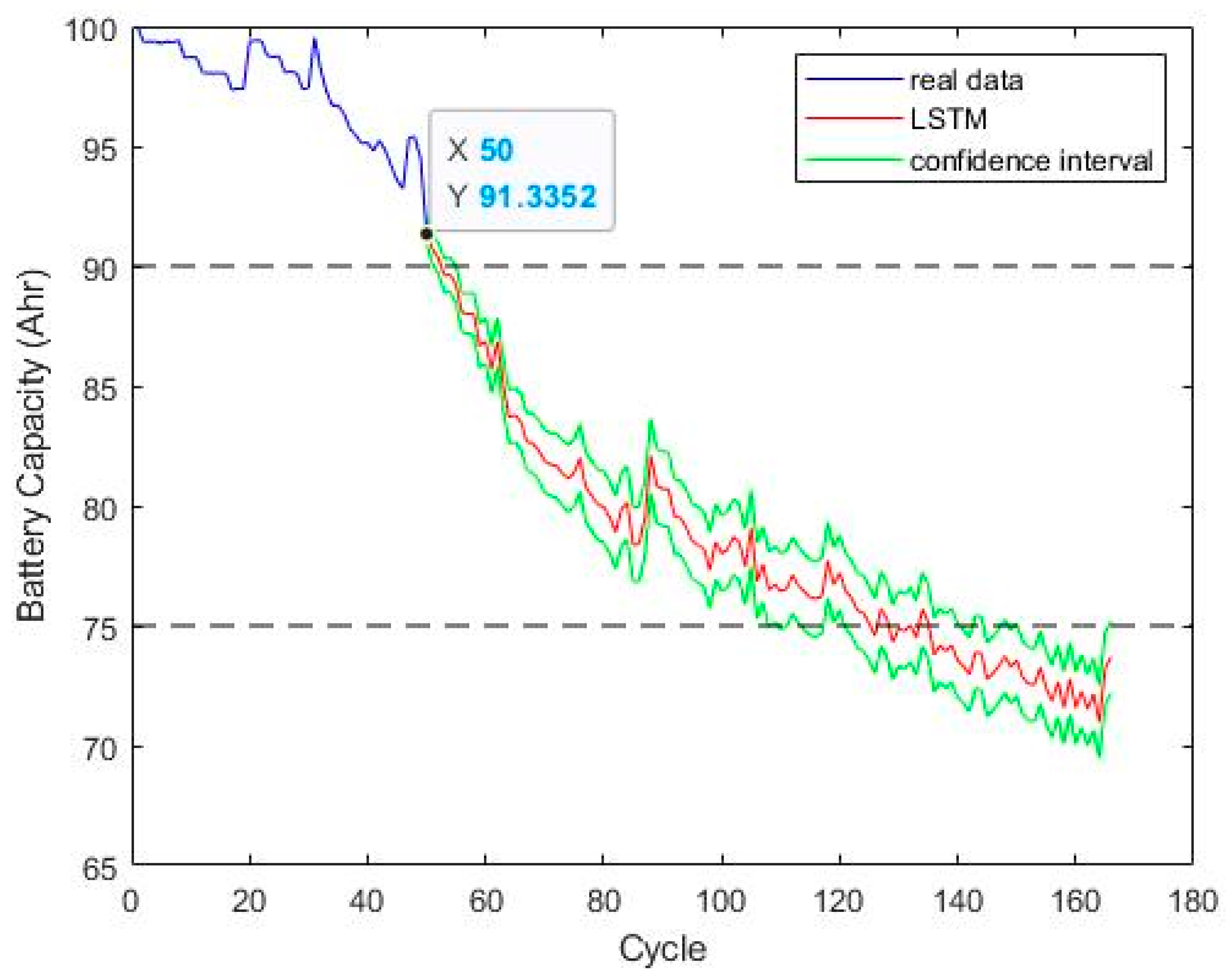 Energies 16 03096 g016 Energies 16 03096 g016