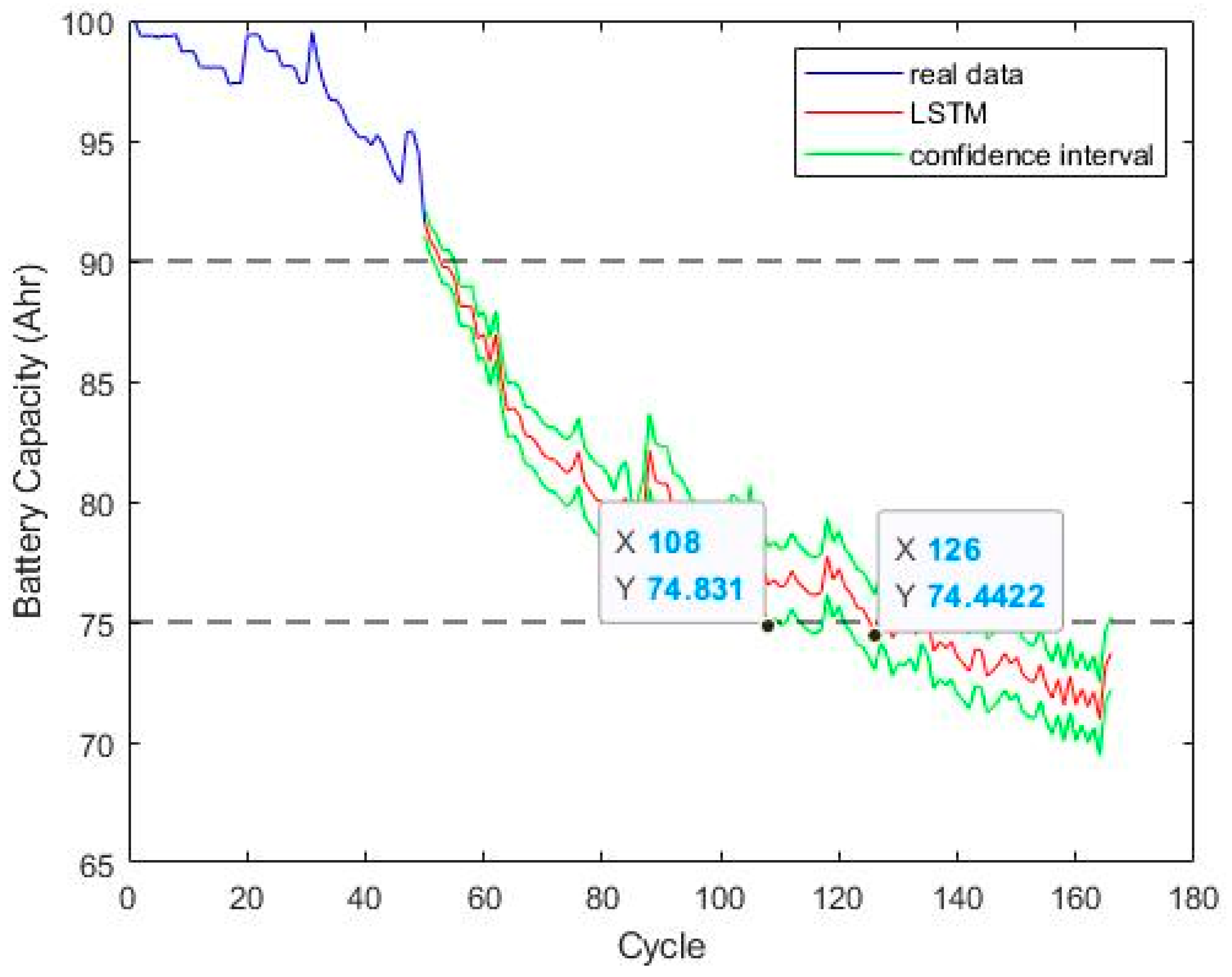 Energies 16 03096 g017 Energies 16 03096 g017