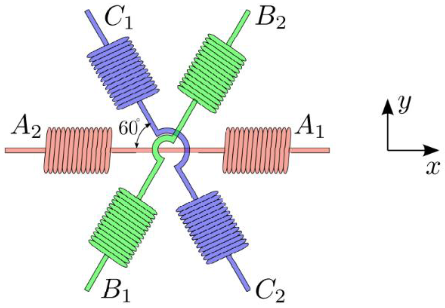 Energies 16 03100 g001 550