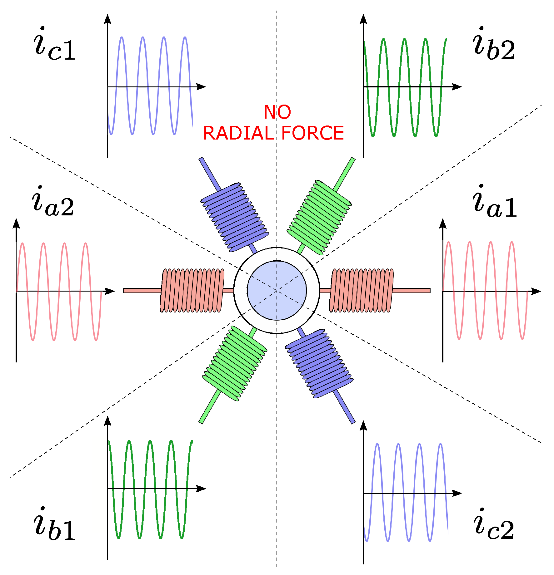 Energies 16 03100 g003 550