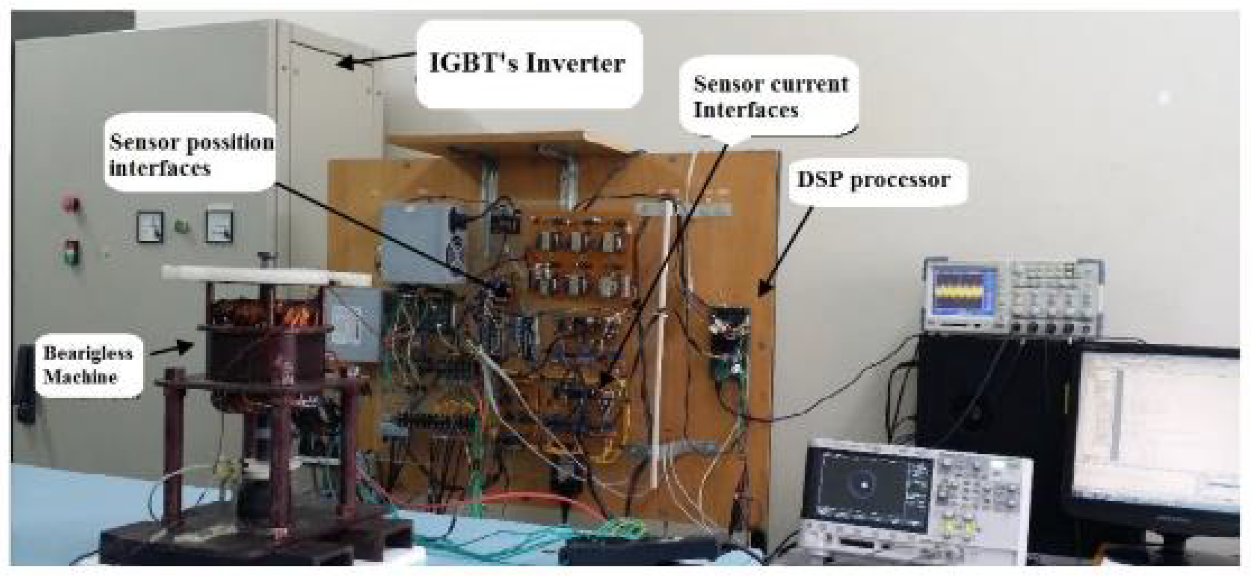 Energies 16 03100 g011 550