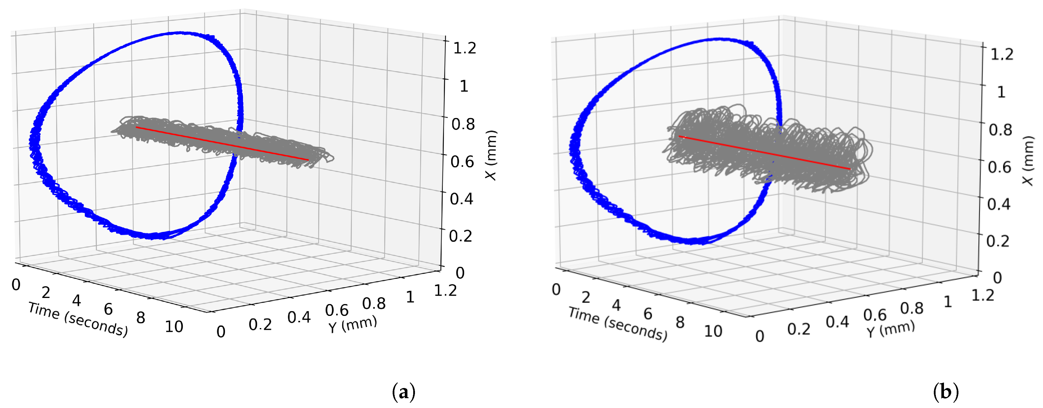Energies 16 03100 g014 550