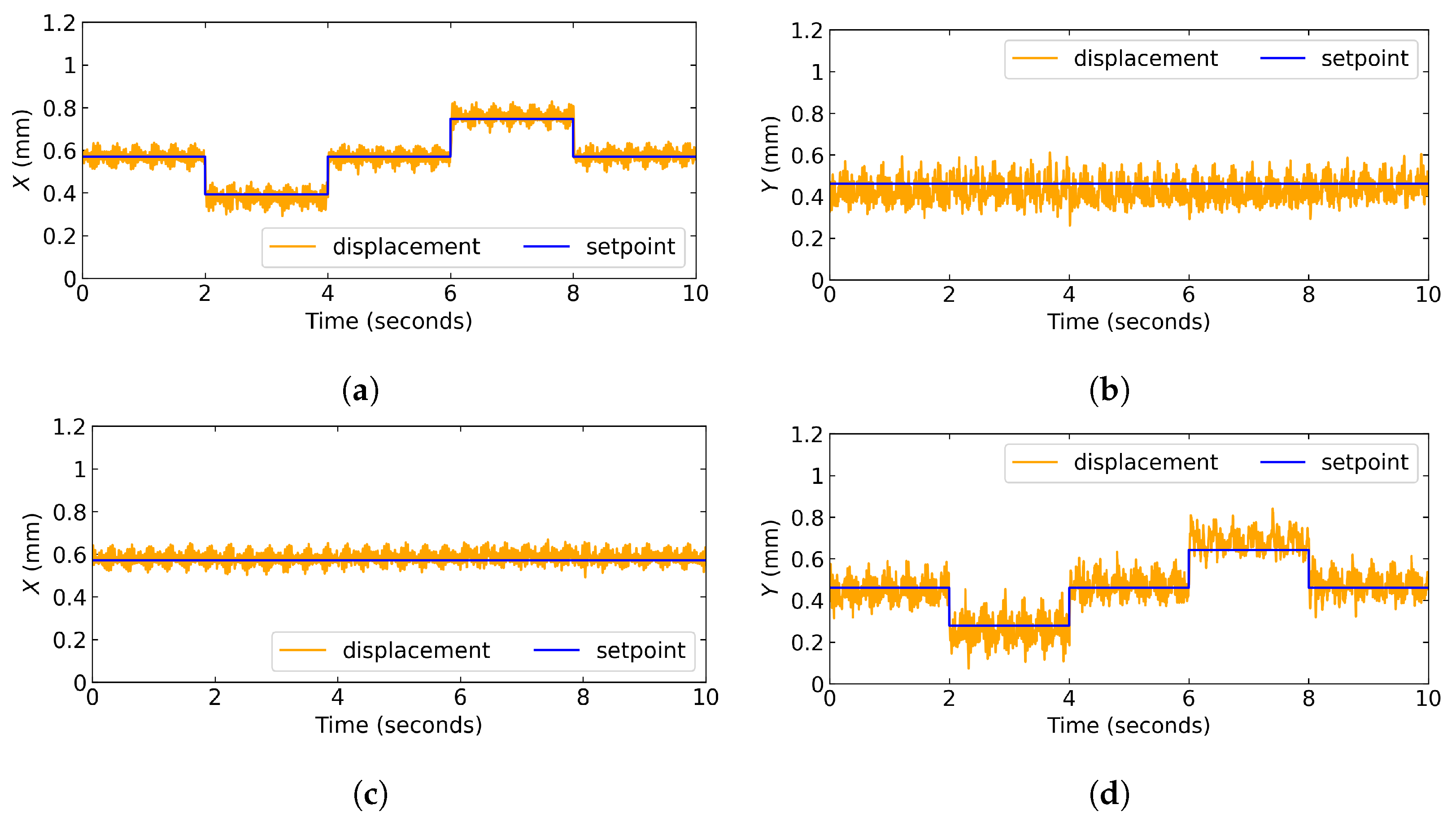 Energies 16 03100 g015 550