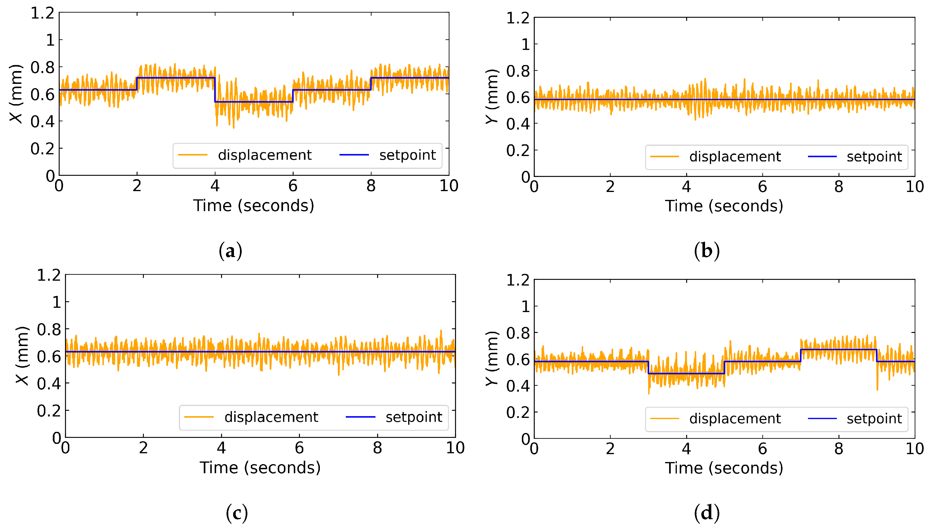 Energies 16 03100 g016 550