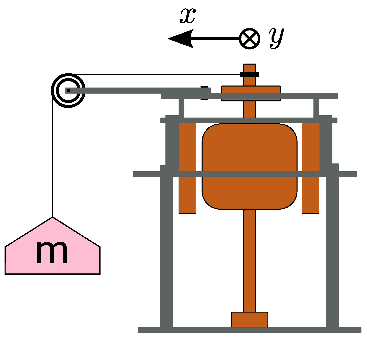 Energies 16 03100 g017 550