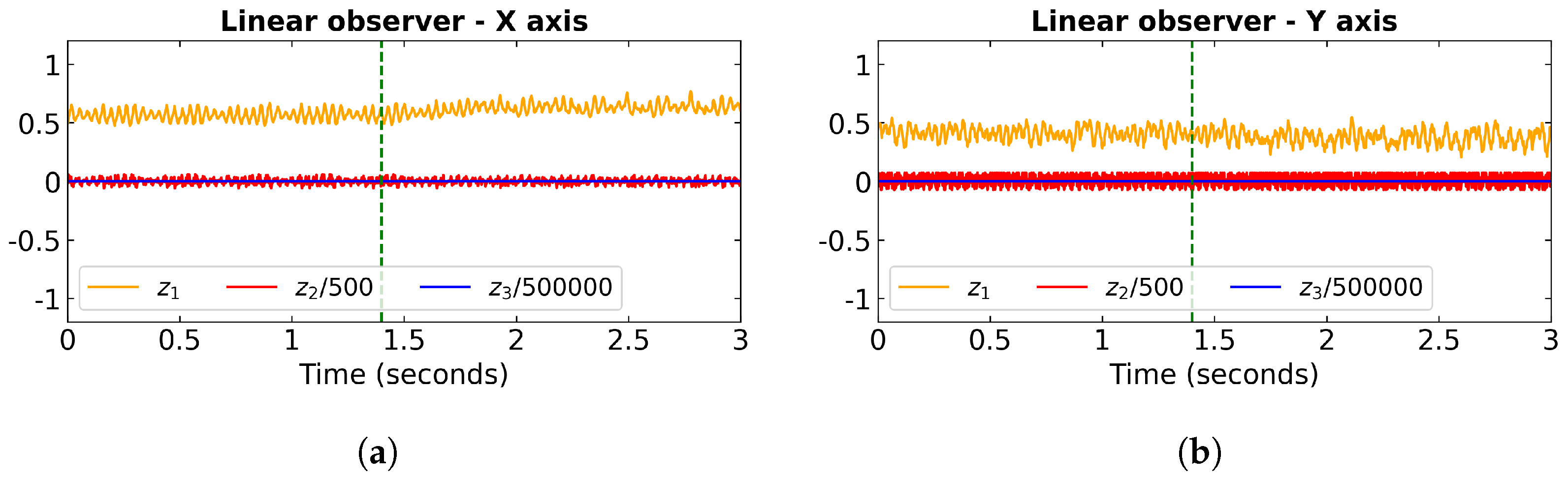 Energies 16 03100 g018 550