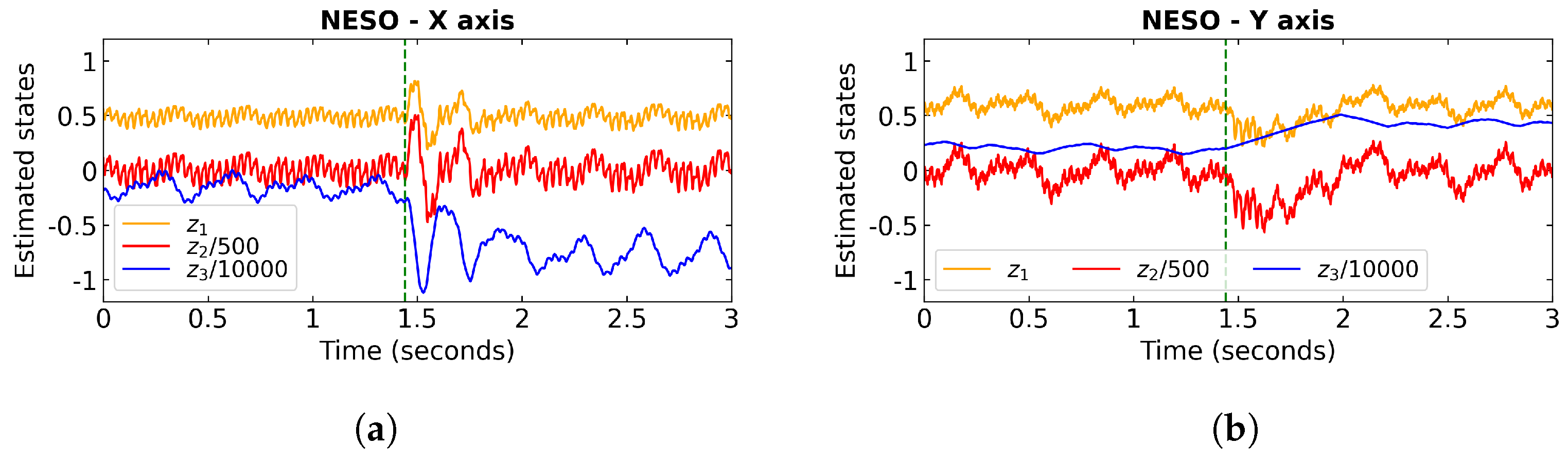 Energies 16 03100 g019 550