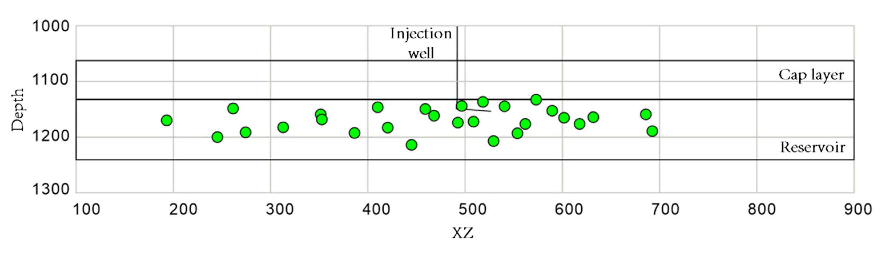 Energies 16 03101 g012