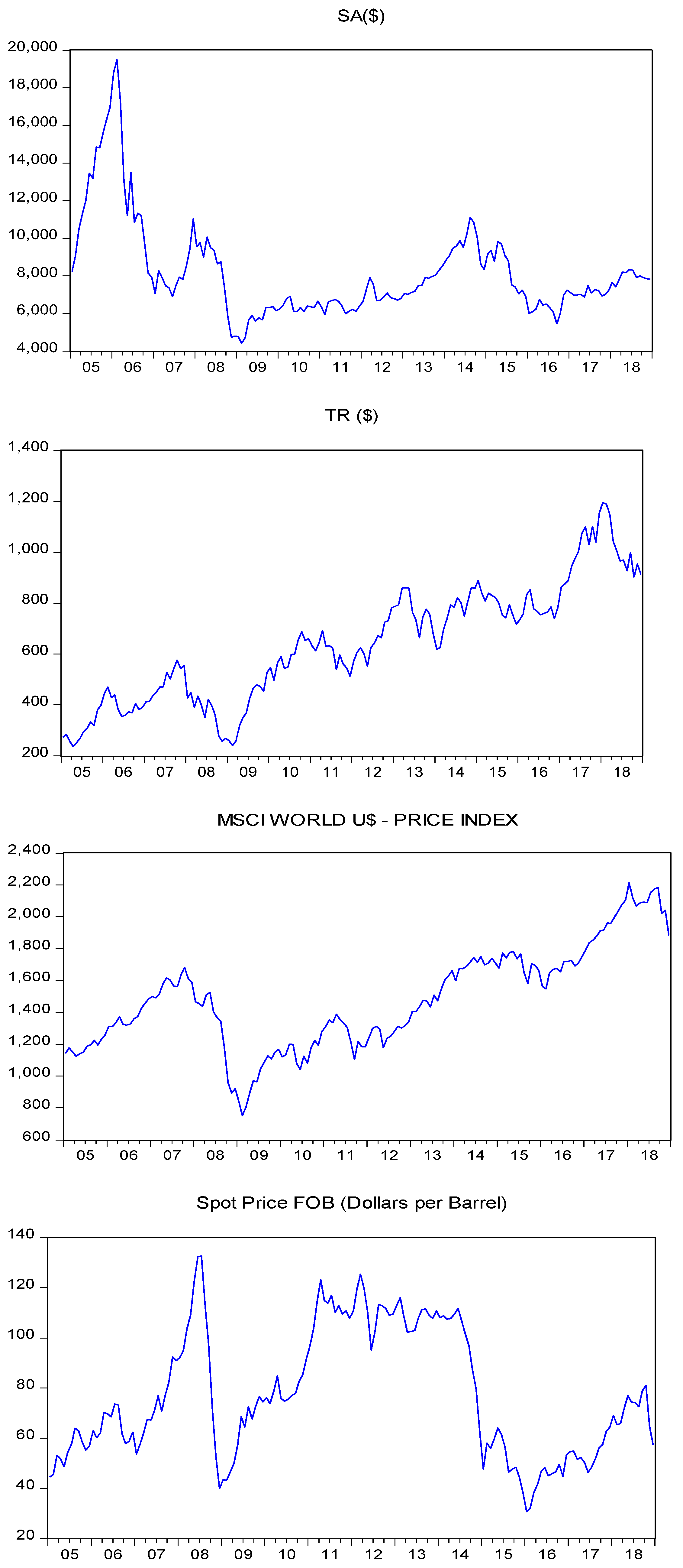 Energies 16 03103 g001 Energies 16 03103 g001