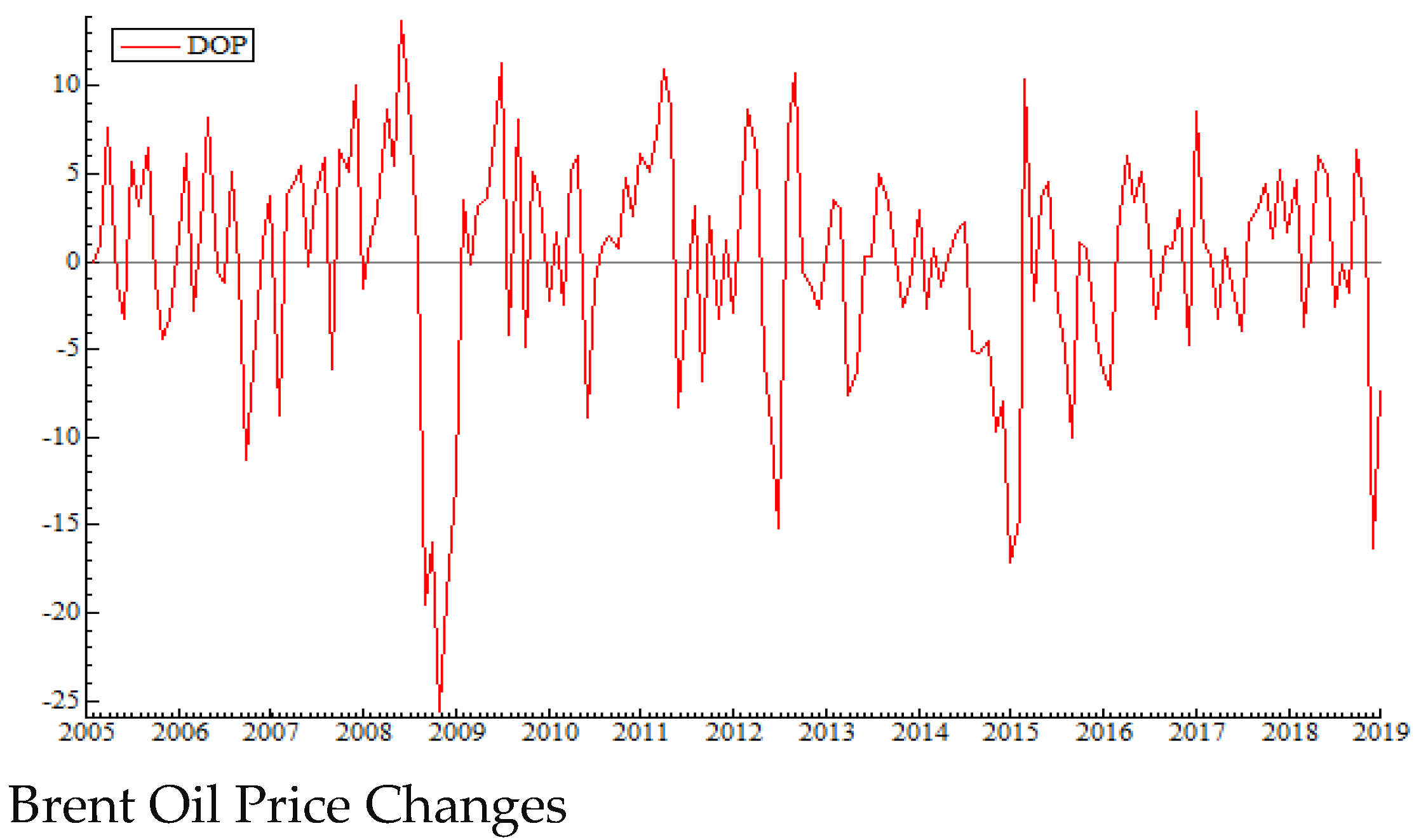 Energies 16 03103 g002b Energies 16 03103 g002b