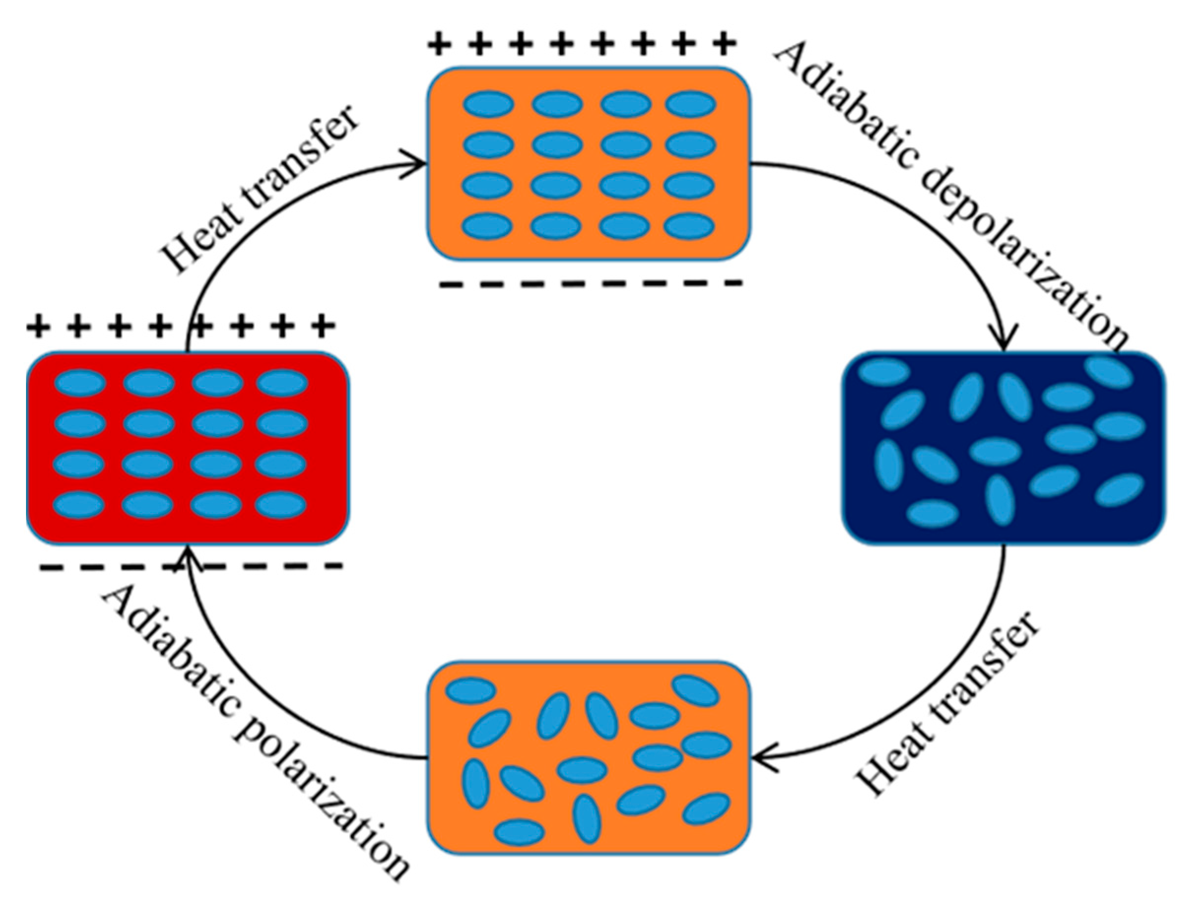 Energies 16 03104 g001