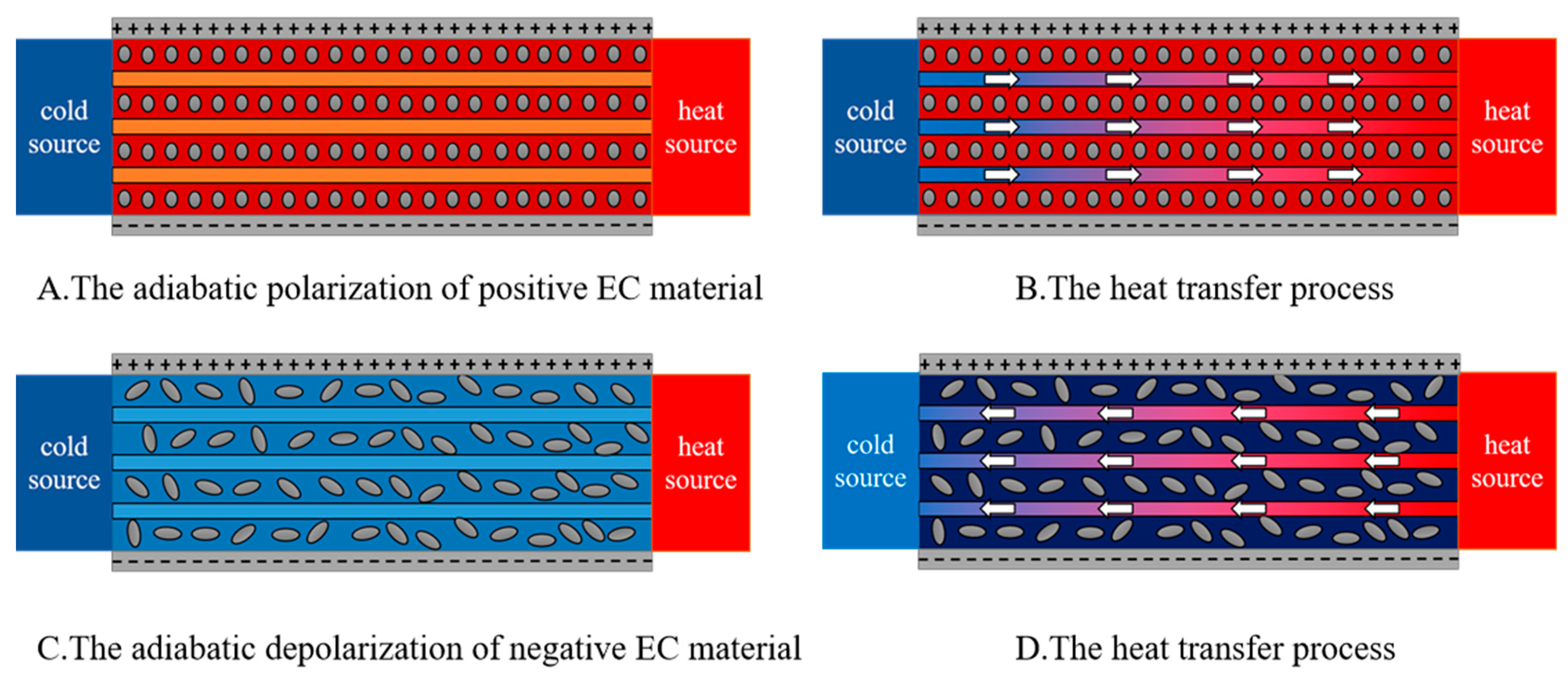 Energies 16 03104 g003