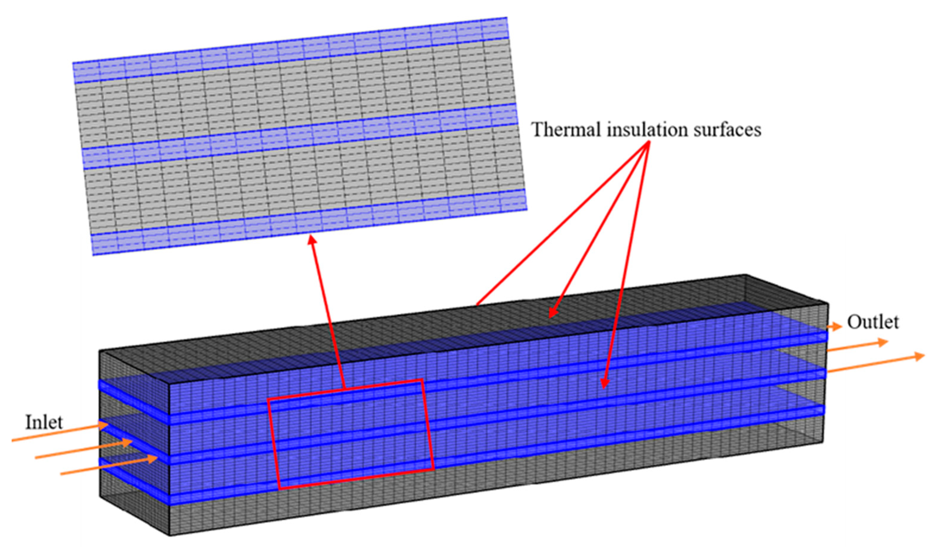Energies 16 03104 g005