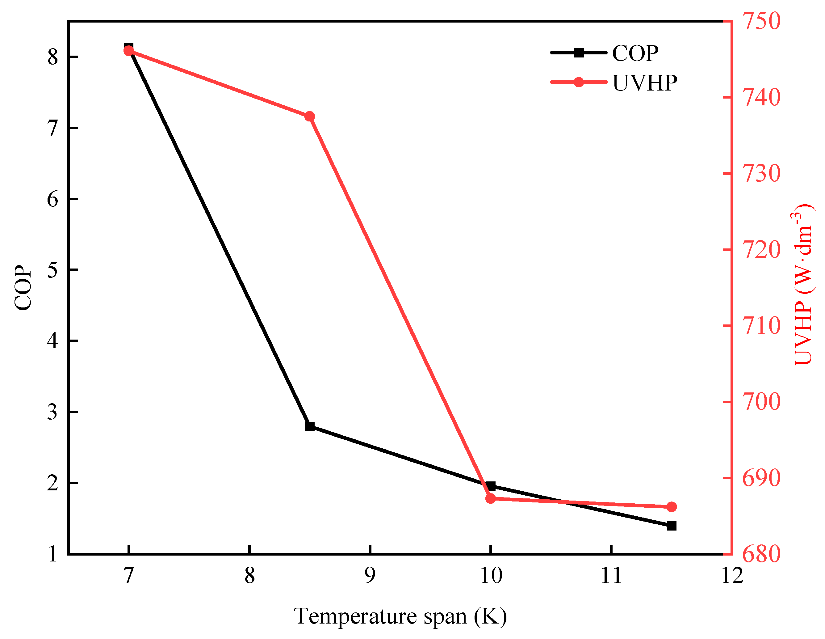 Energies 16 03104 g009